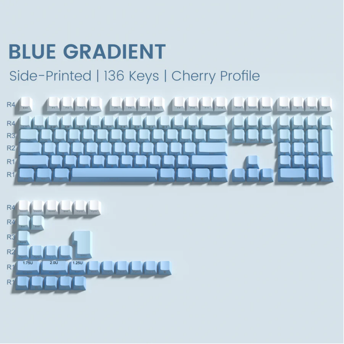 Unveiling the Womier Gradient Series 136-Key Shine-Through Cherry Profile Double-Shot PBT Keycap Set