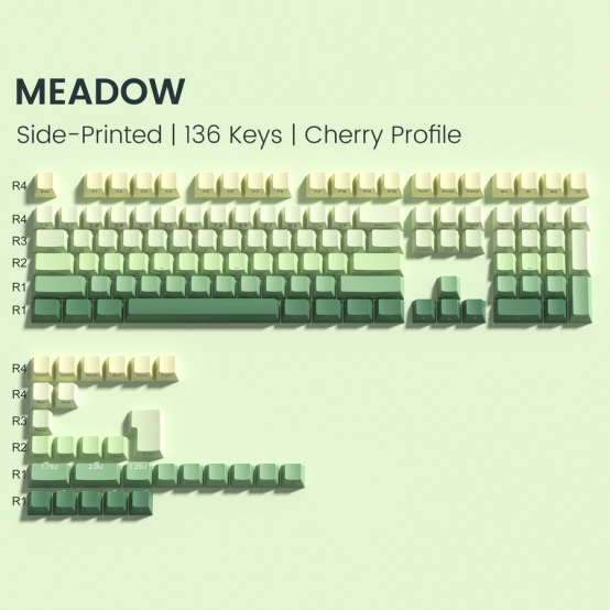 Womier: Custom Keycaps and Keyboard Keycap Sets for the Ultimate Personal Touch