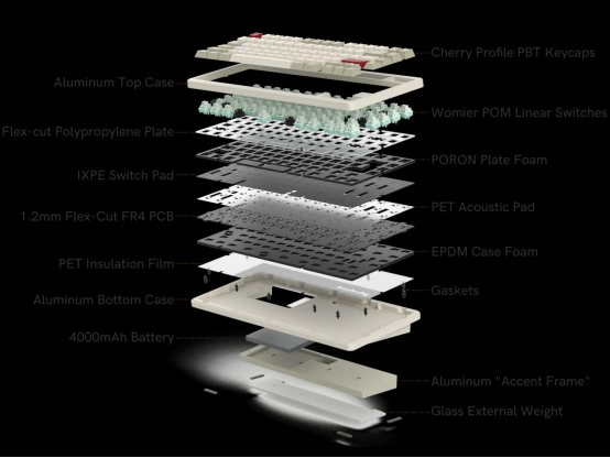 The Pinnacle of Design: Womier's Aluminum Mechanical Keyboards