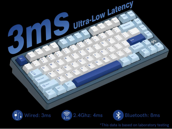 The Fusion of Craftsmanship and Customization: Womier's Mechanical Keyboard Aluminum and QMK Keyboard