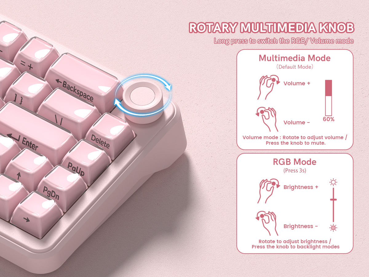 Womier L65 65% Gaming Mechanical Keyboard Wireless with Knob