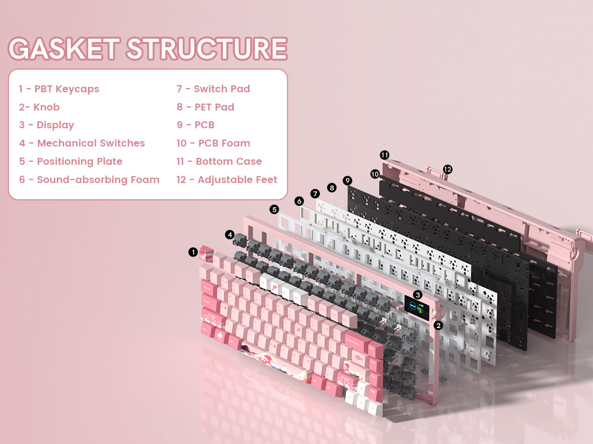 Womier L80 75% Wireless Mechanical Keyboard with TFT Screen & Knob