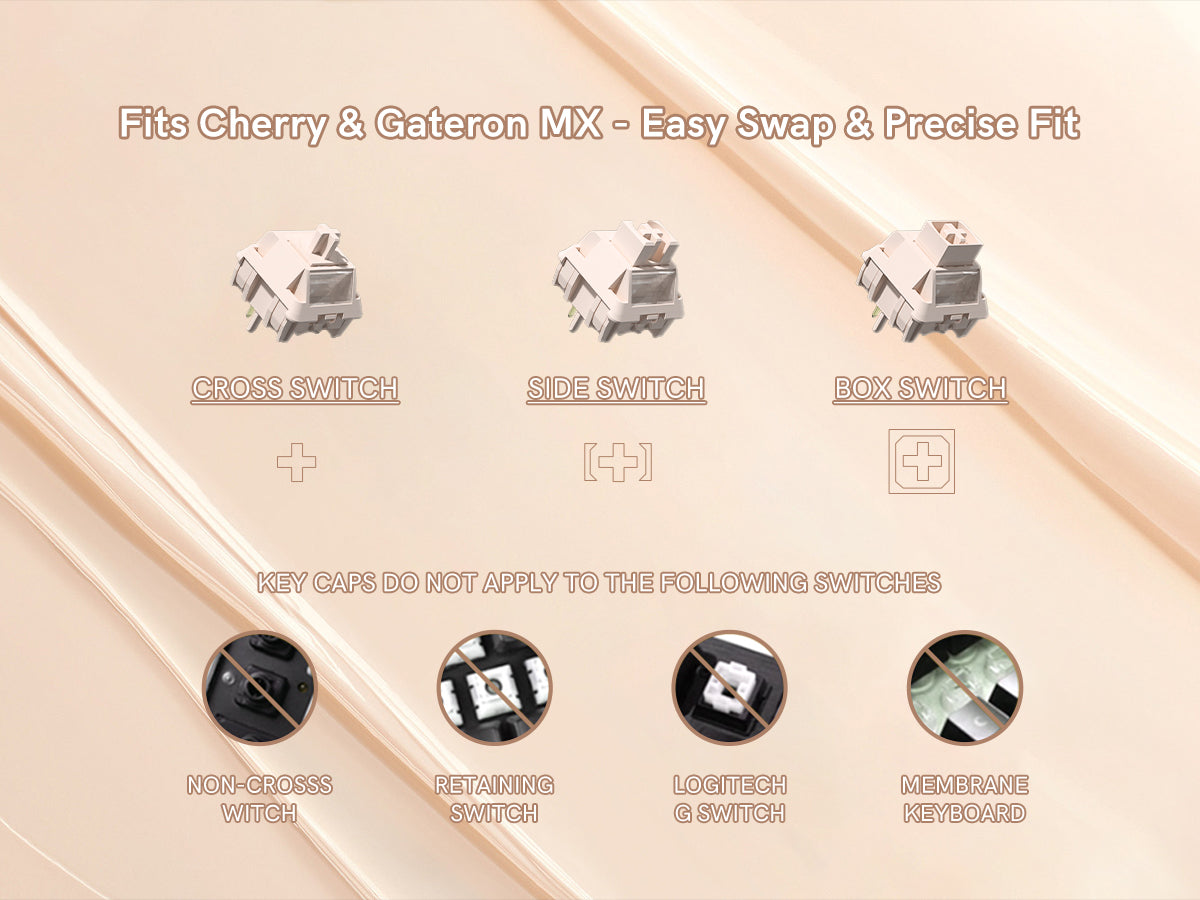 Womier Pink MOA Profile Dye-Sublimation PBT Keycap Set