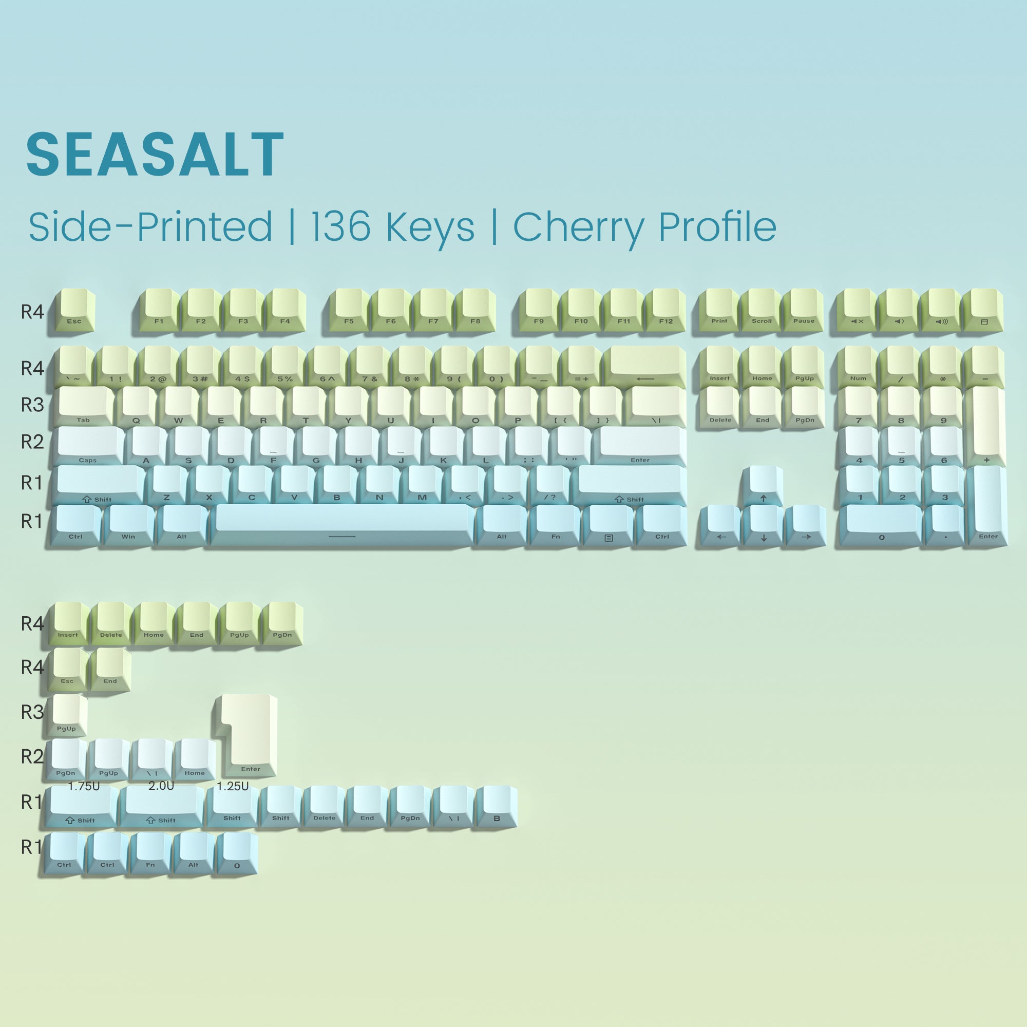 Womier Gradient Series 136-Key Shine-Through Cherry Profile Double-Shot PBT Keycap