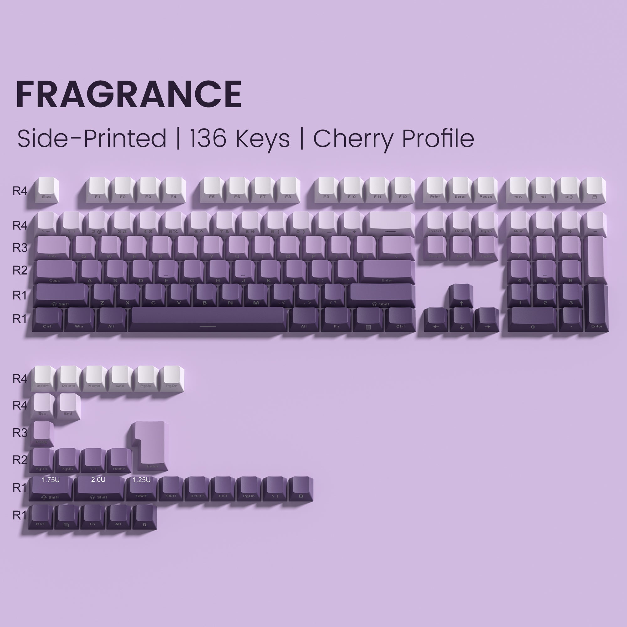 Womier Fragrance Side-Printed Cherry Profile Double-shot PBT Keycap fit for most of ANSI Layout and MX-style switches.