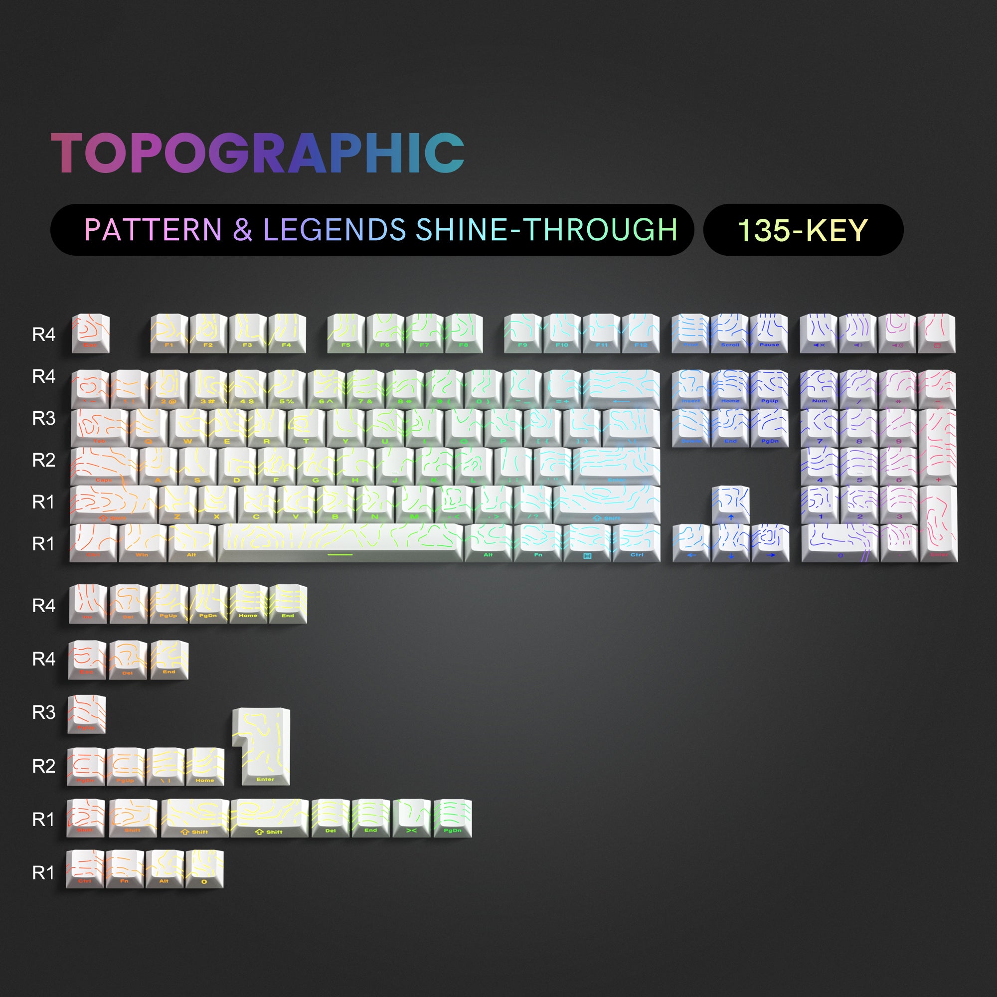 Womier Topographic Series Cherry Profile Side-Printed Shine-Through Keycap Set