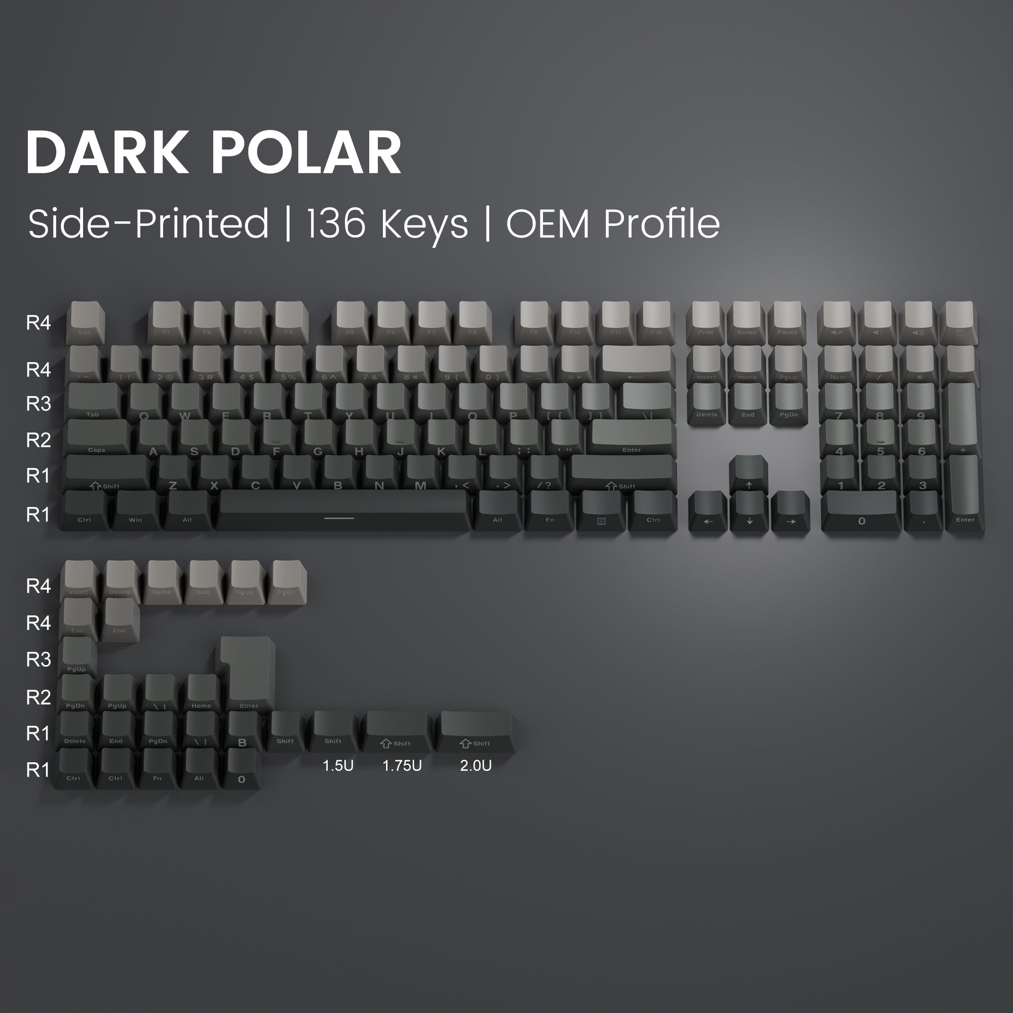 Womier Dark Polar Side-Printed OEM Profile Double-shot PBT Keycap fit for most of ANSI Layout and MX-style switches.