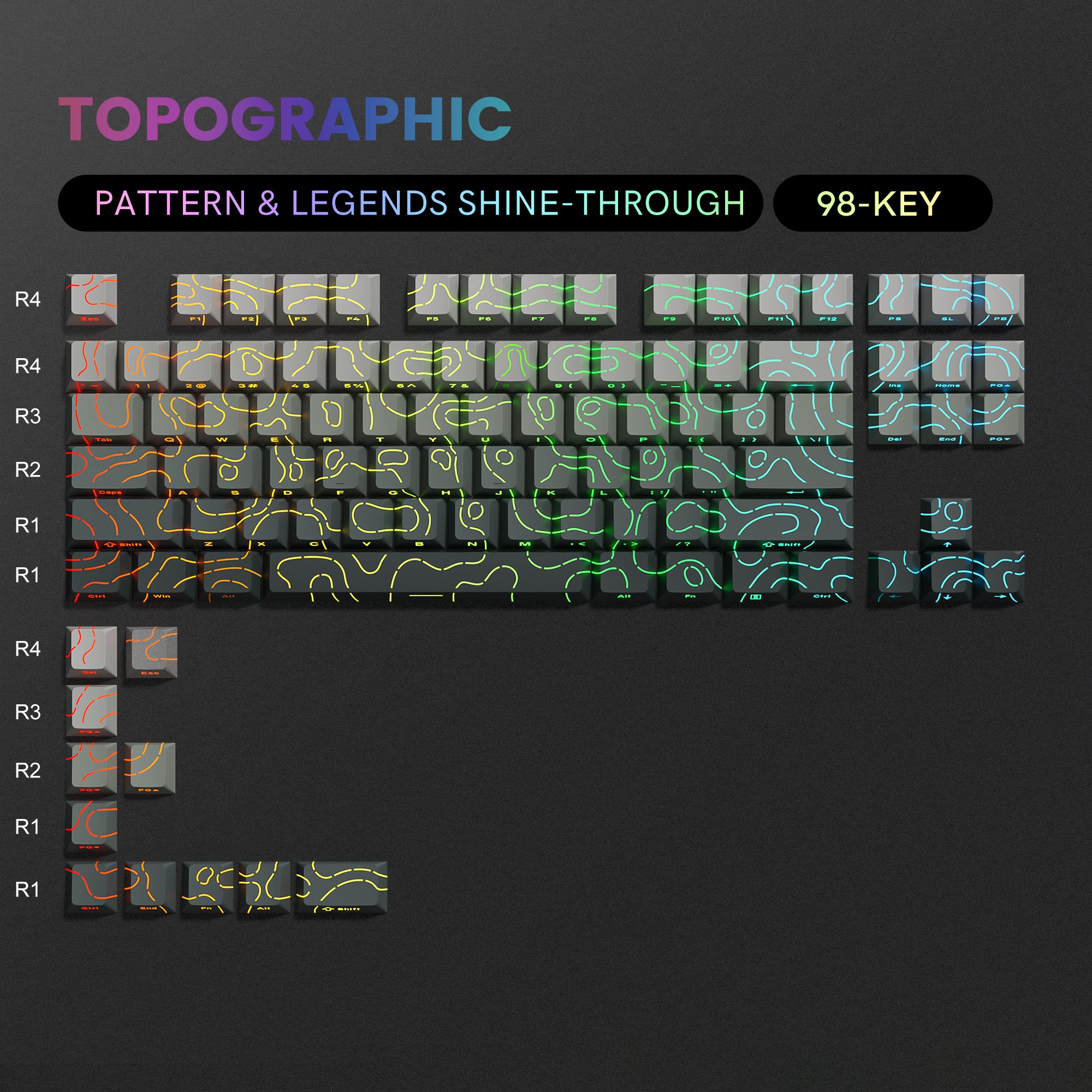 Womier Topographic Series Cherry Profile Side-Printed Shine-Through Keycap Set