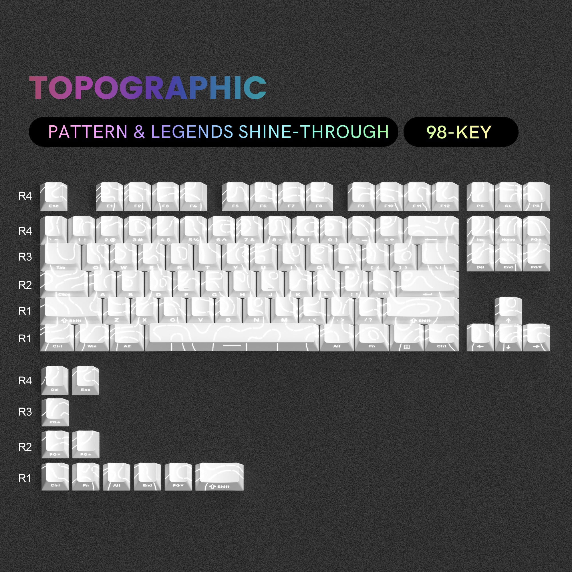 Womier Topographic Series Cherry Profile Side-Printed Shine-Through Keycap Set