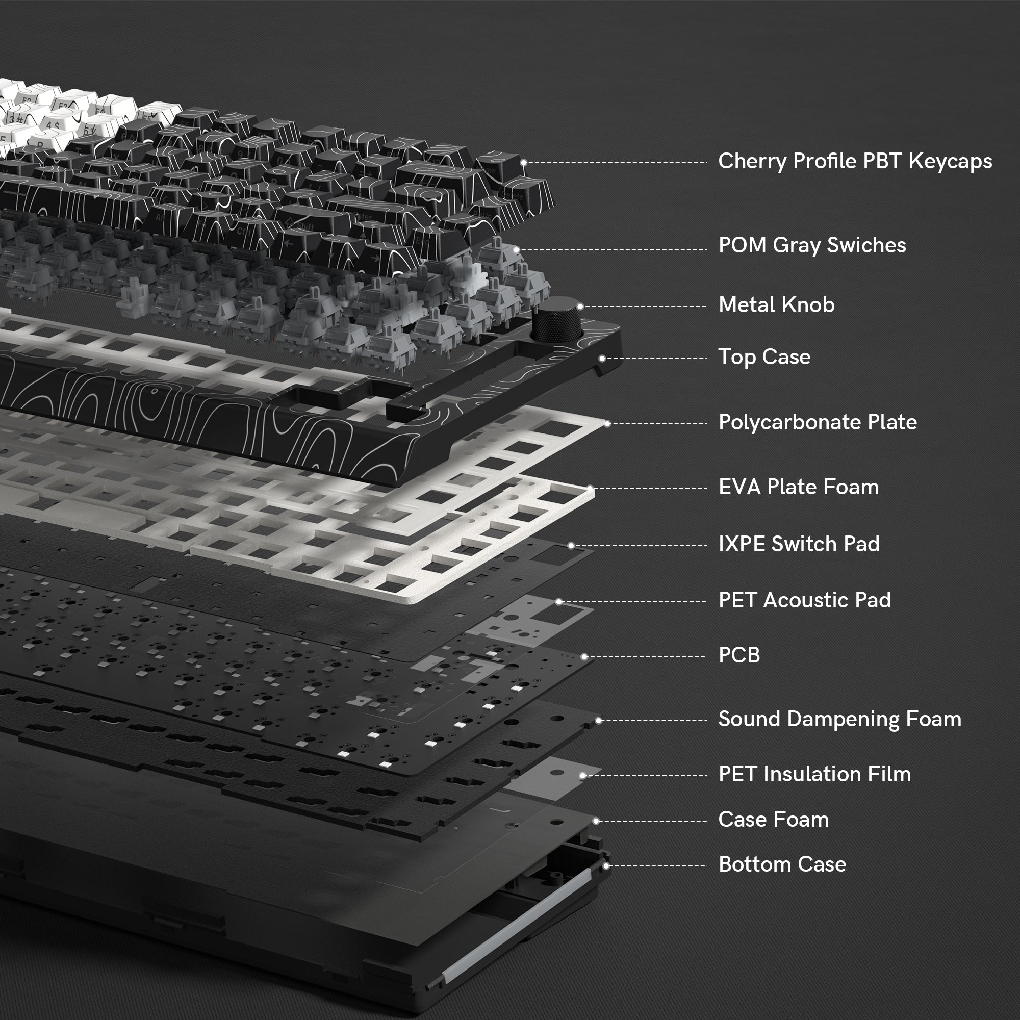 Womier Q75 75% VIA Support Gasket Mounted Wireless Keyboard with Knob