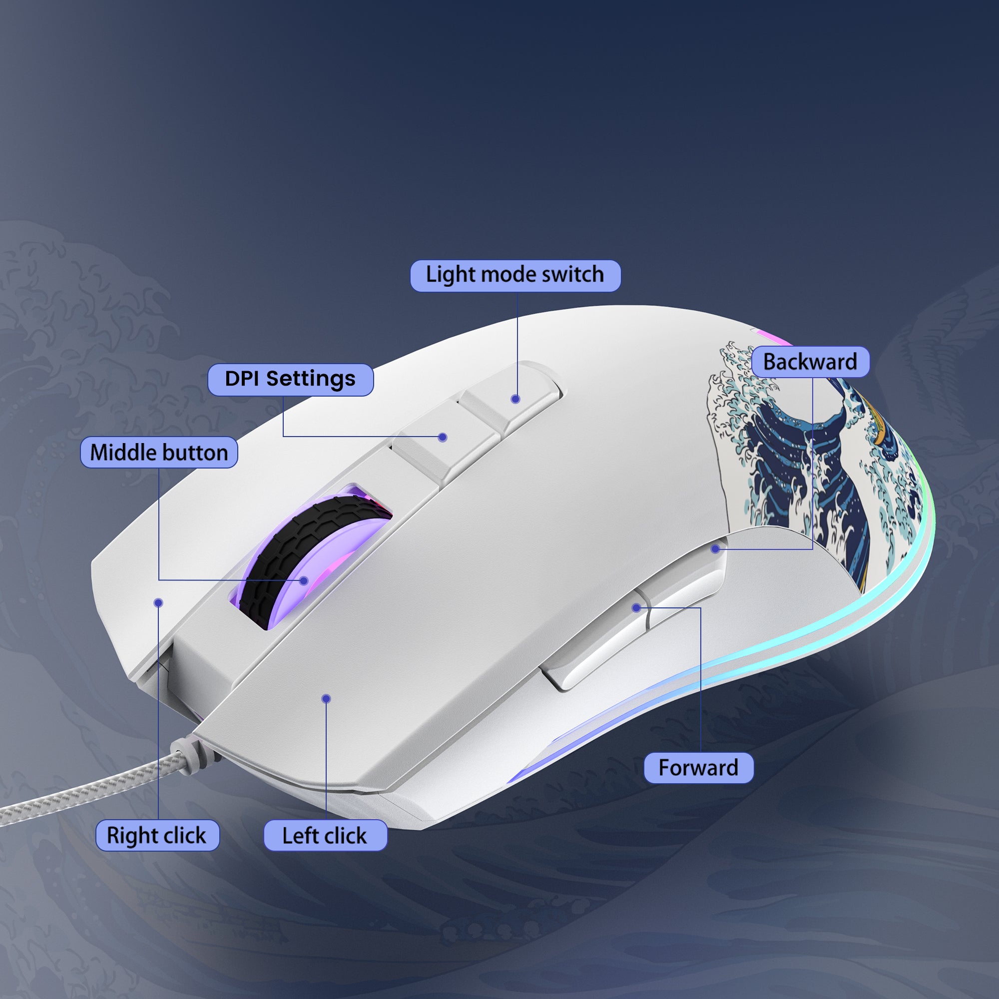 Womier G705 Kanagawa Themed Gaming Mouse (Wired)