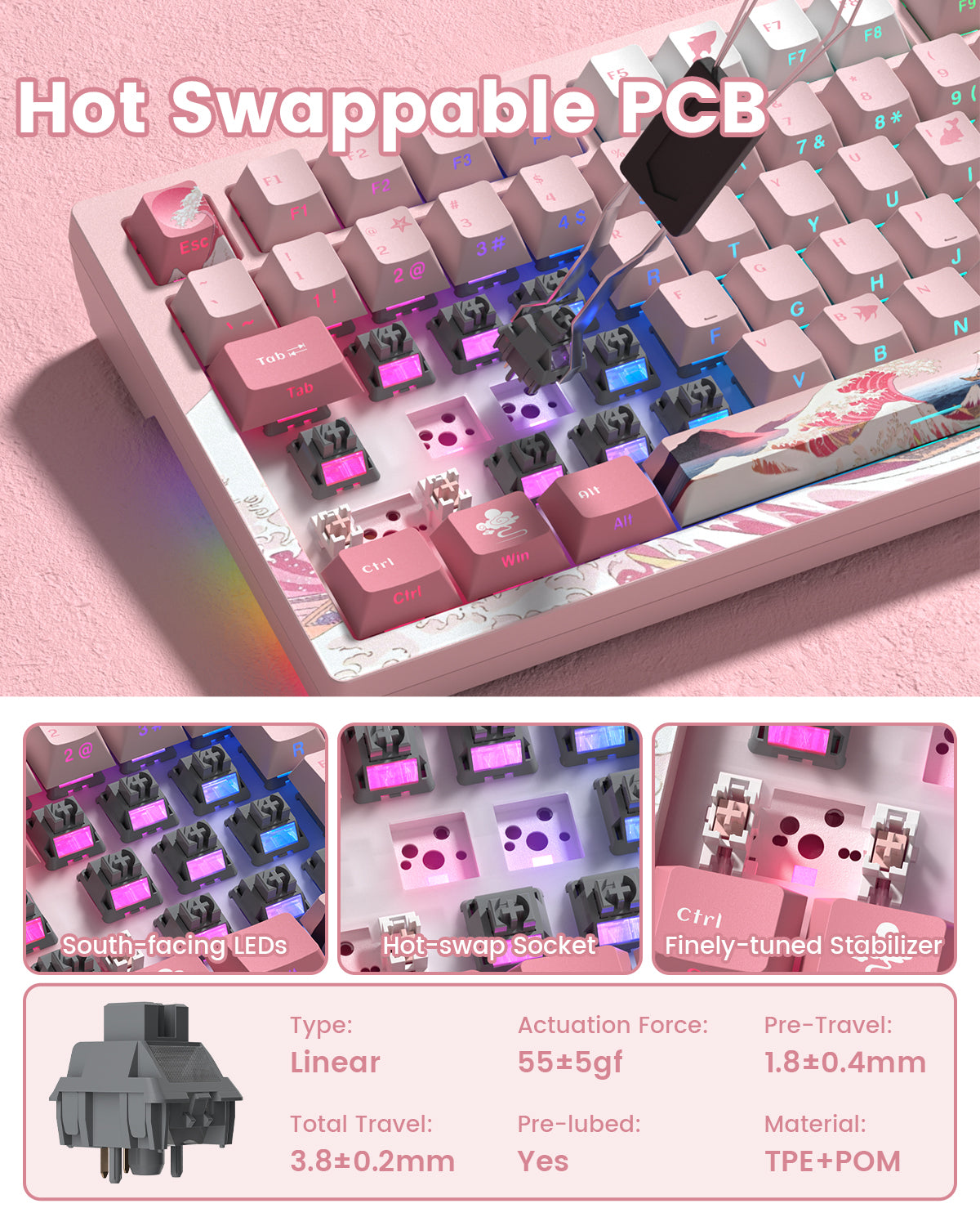 Womier L80 75% Wireless Mechanical Keyboard with TFT Screen & Knob