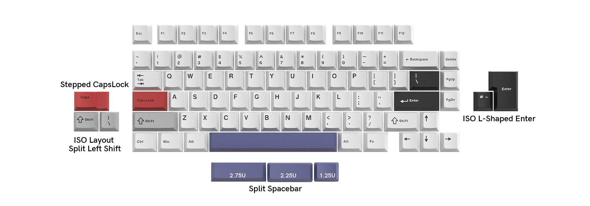 Womier SK71 Pro Extra Plates