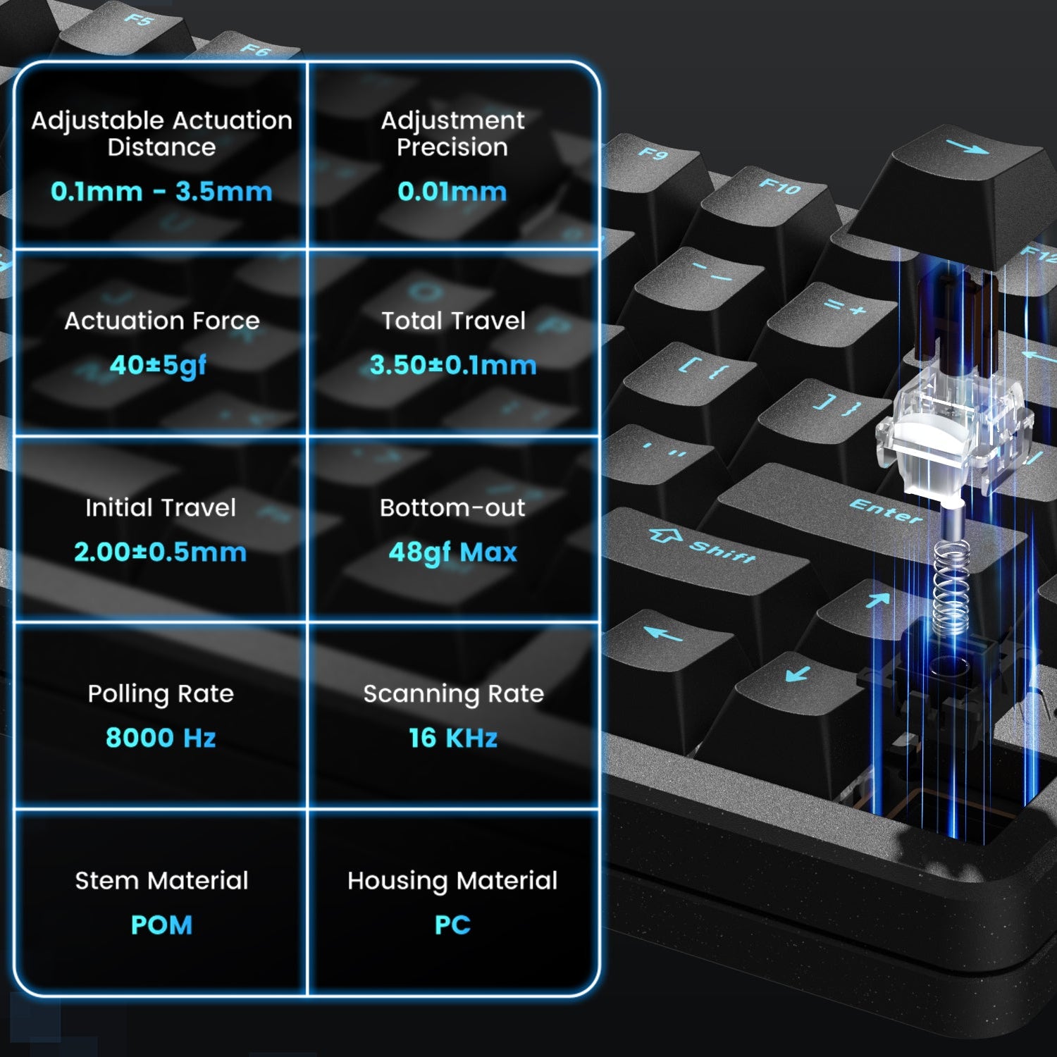 Womier SK75 TMR Wireless Magnetic Switch Aluminum Keyboard