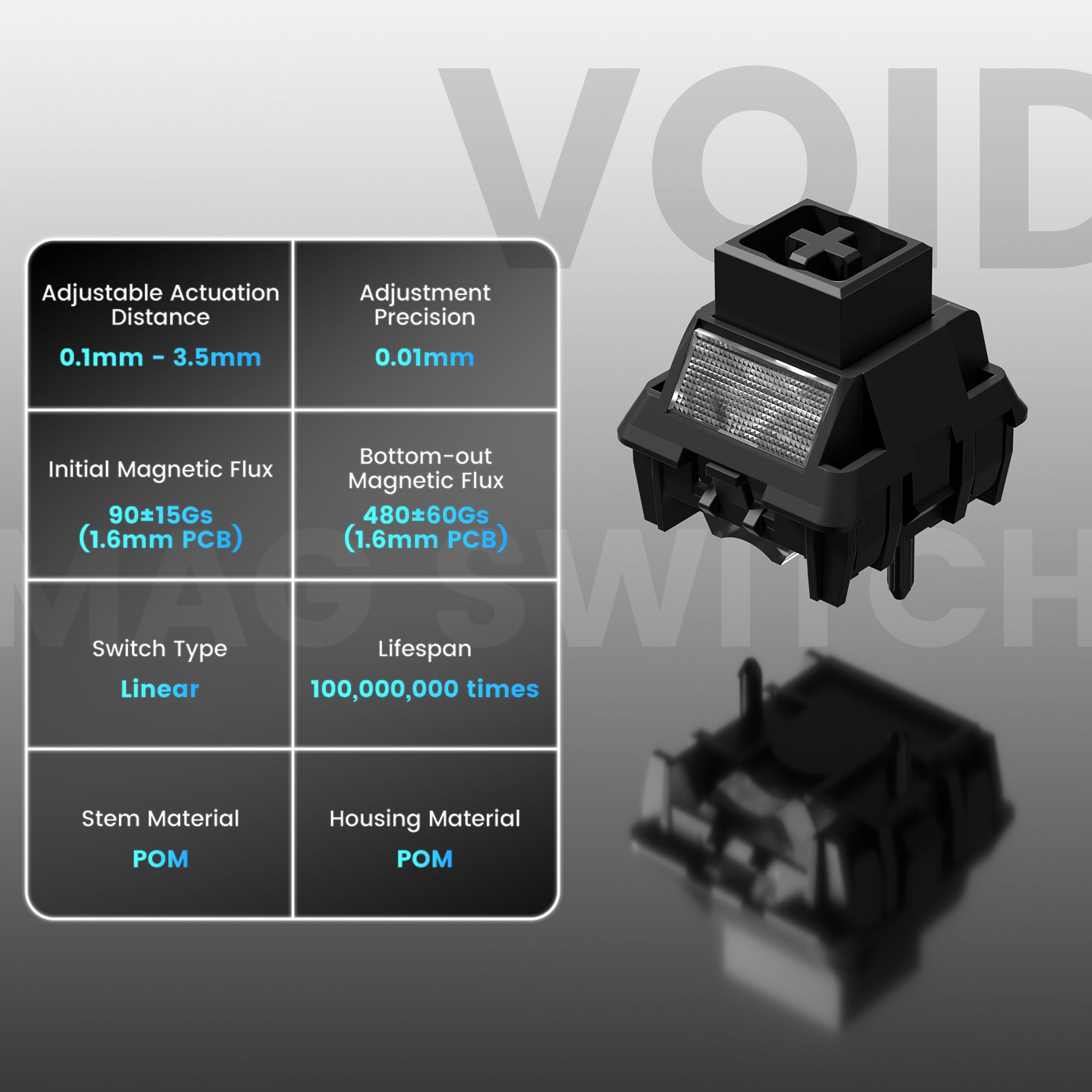 SK75 TMR wireless mechanical keyboard Void Switch date