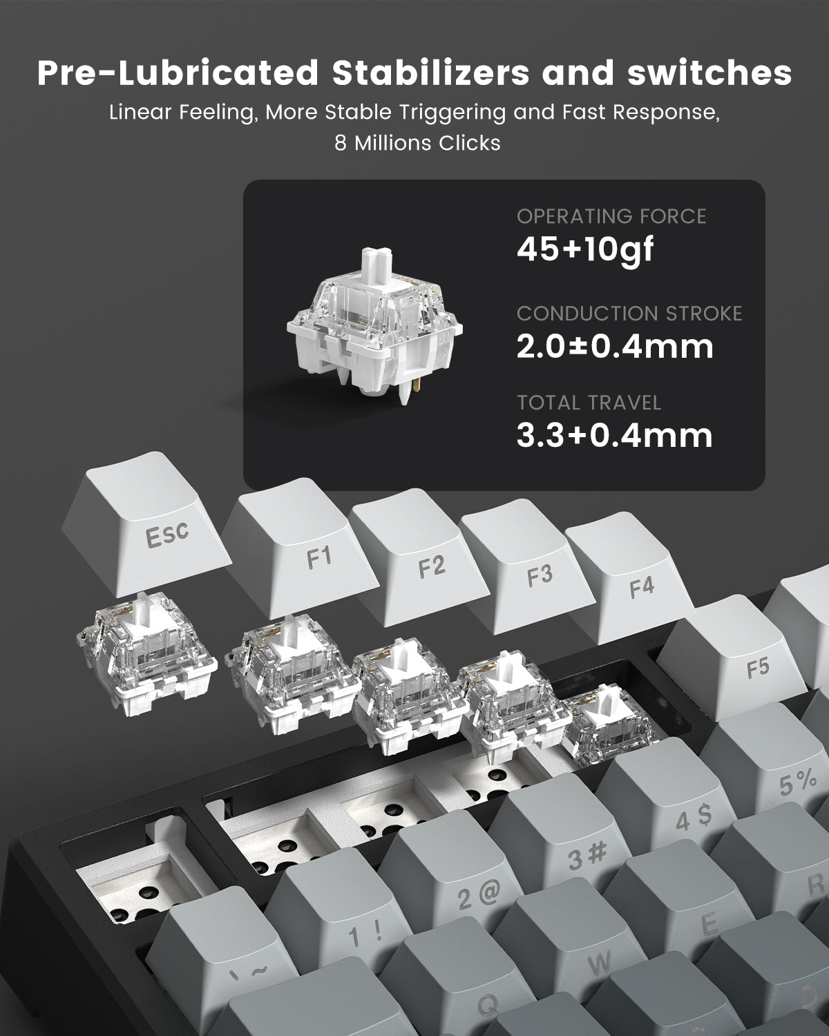 Rapid trigger switch design of Womier X98 mechanical keyboard