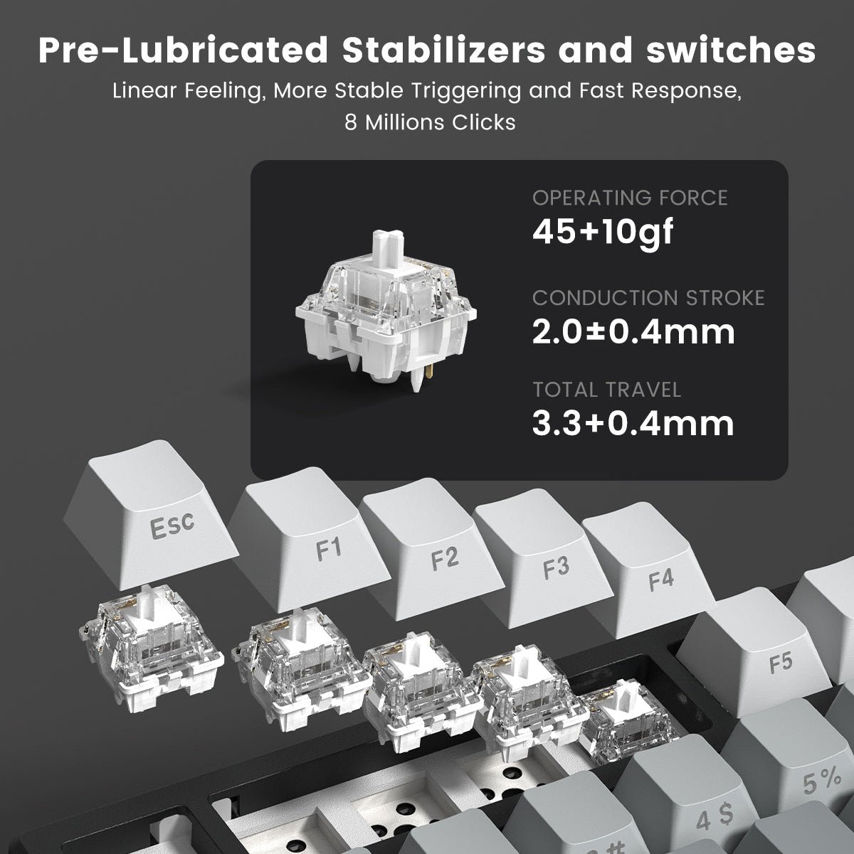 Rapid trigger switch design of Womier X98 mechanical keyboard