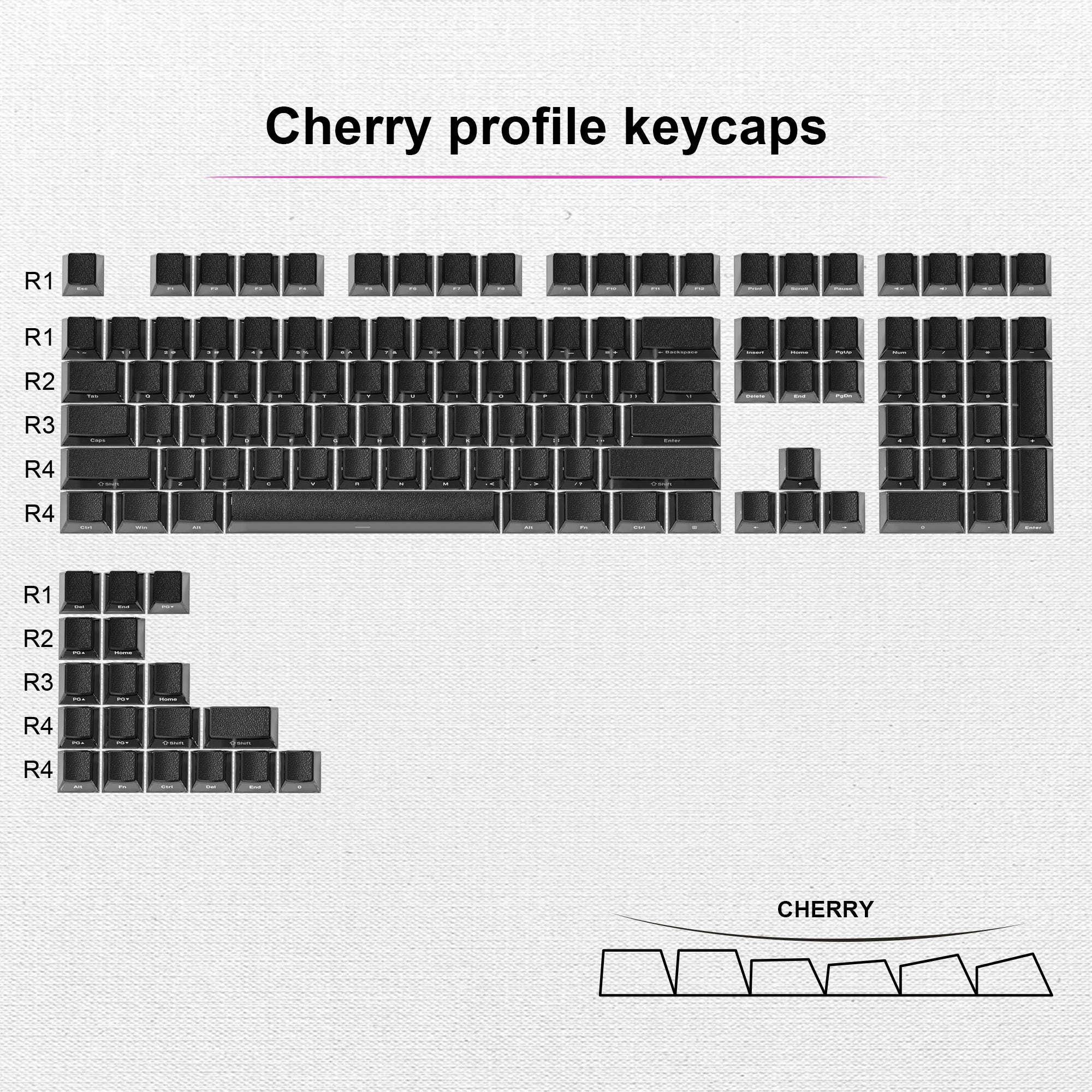 Womier Leather Texture Side-Printed Cherry Profile Keycap (126-Key)