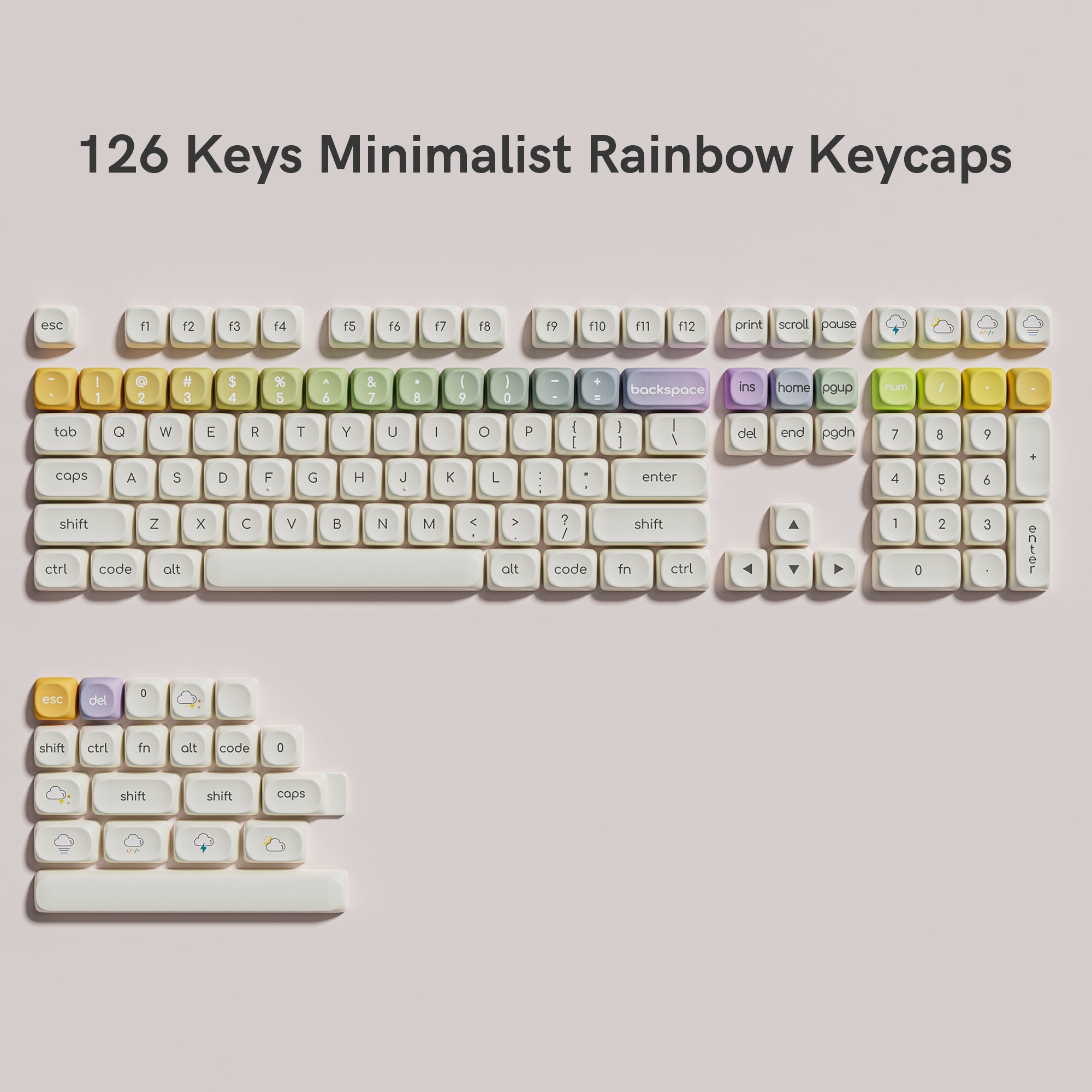 Womier Candy MOA Profile Dye-Sublimation PBT Keycap Set - Womier Keyboard