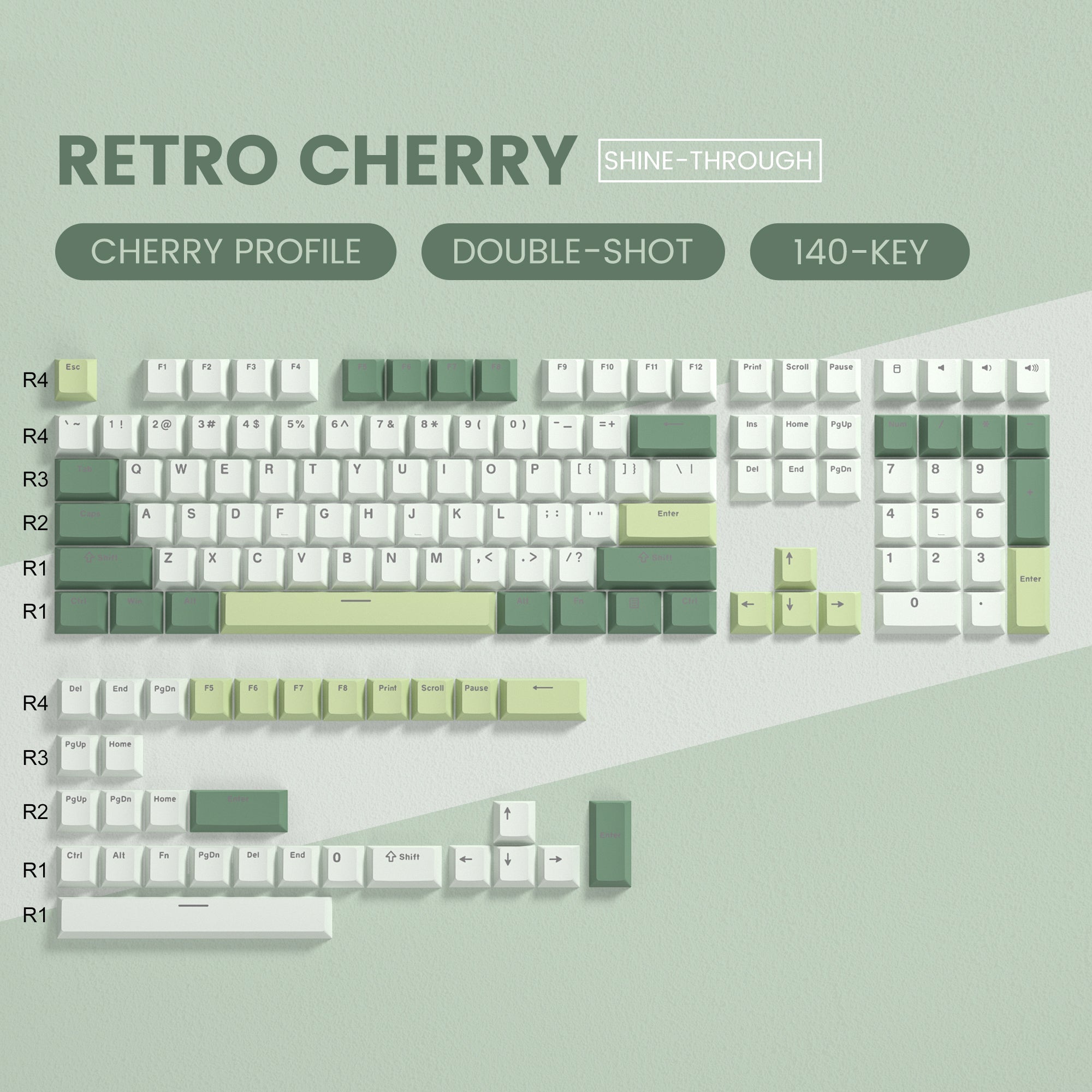 Womier Retro Cherry Series Double - Shot Cherry Profile PBT Keycaps - Womier Keyboard