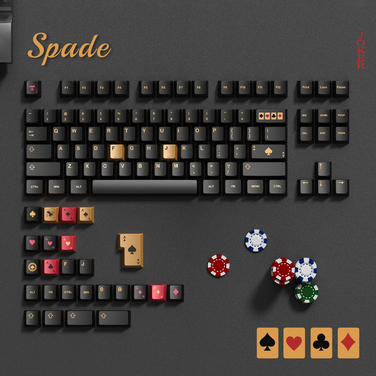 Womier Keyboard Womier Spade 112-Key Cherry Profile Metallic Coating Keycap Set