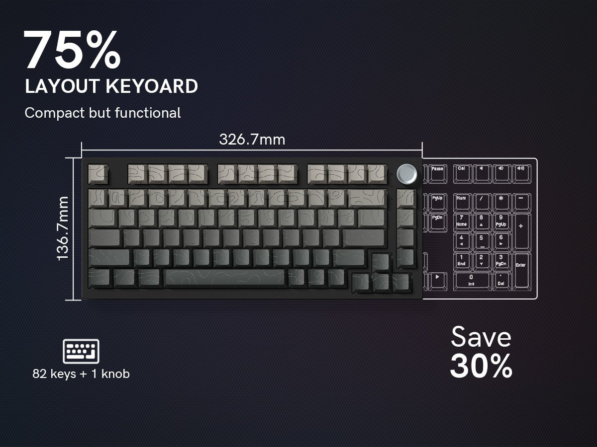 Womier WK75 75% Hot - Swappable Wireless Keyboard with Multimedia Knob - Womier Keyboard