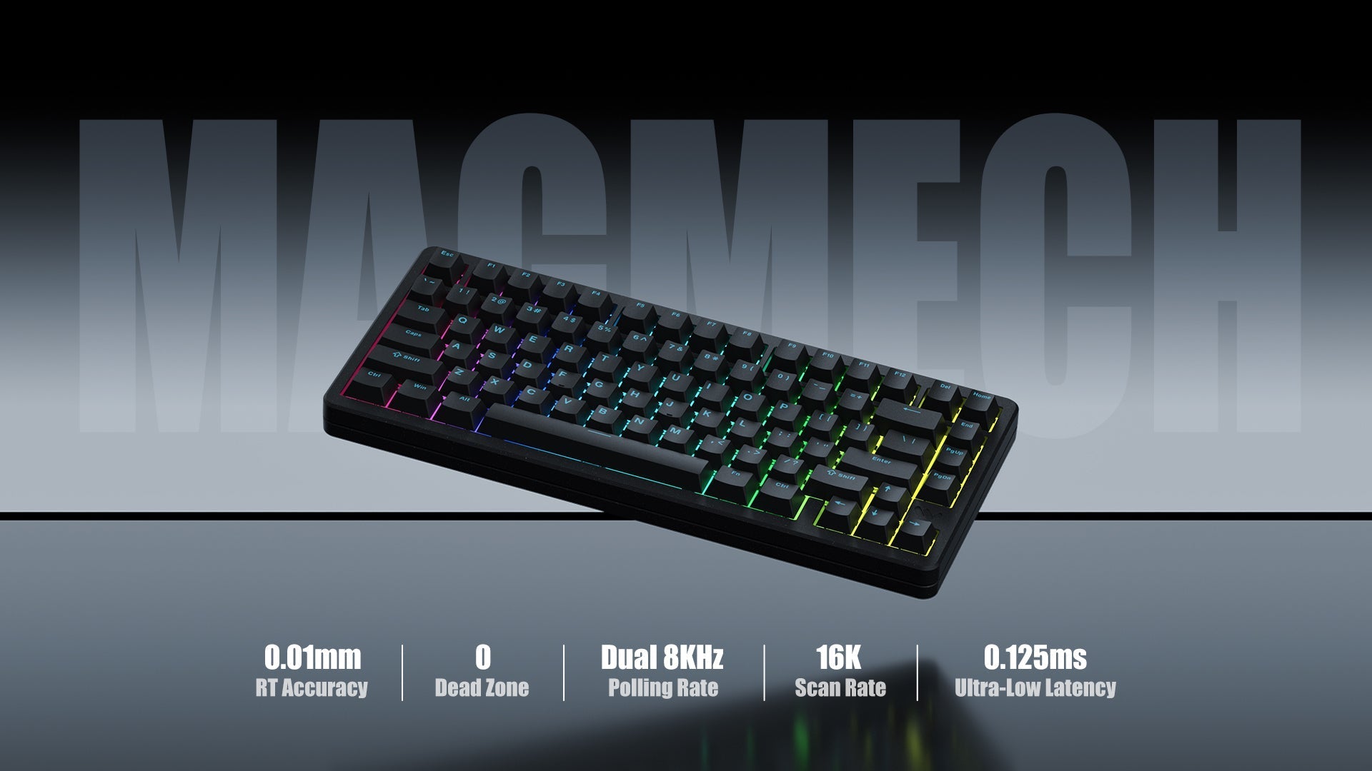 Magnetic Switch Keyboards - HE vs. TMR