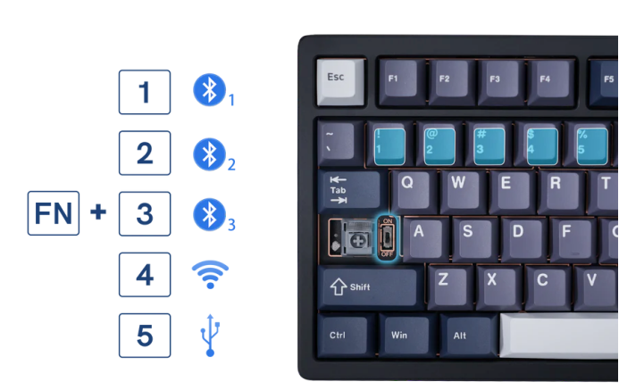 womier RD75 PRO メカニカルキーボード Amazon.com: Womier RD75 Pro 75% Keyboard, Quick Release