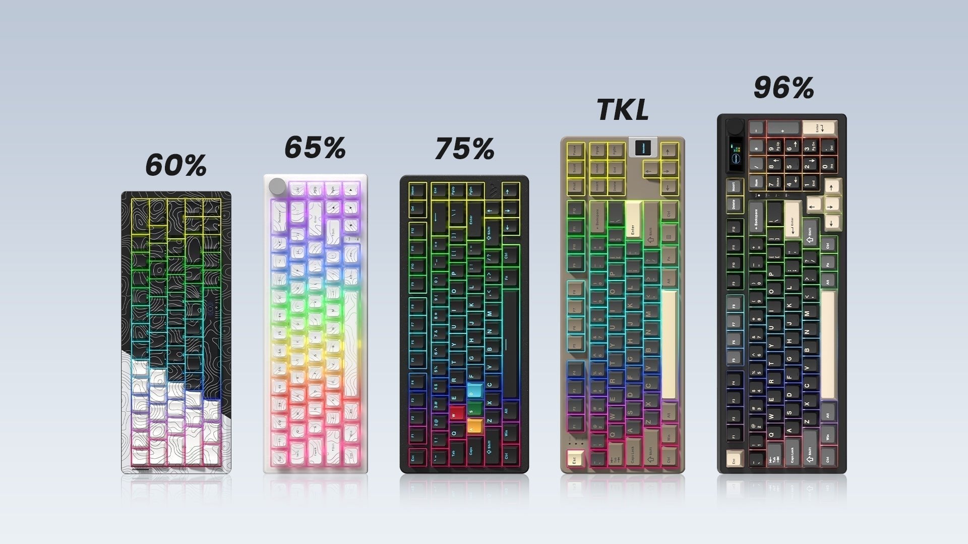 Mechanical Keyboard Layouts: Which One Is Right for You? - Womier Keyboard