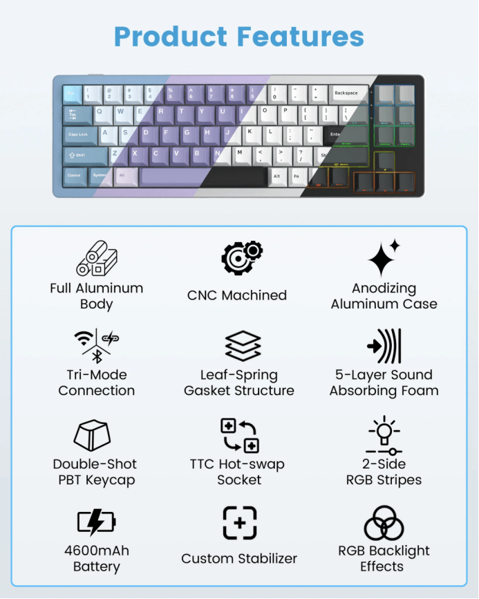 Womier SK71 カスタム仕様 Womier SK71: Your Ultimate Custom Wireless Mechanical Keyboard