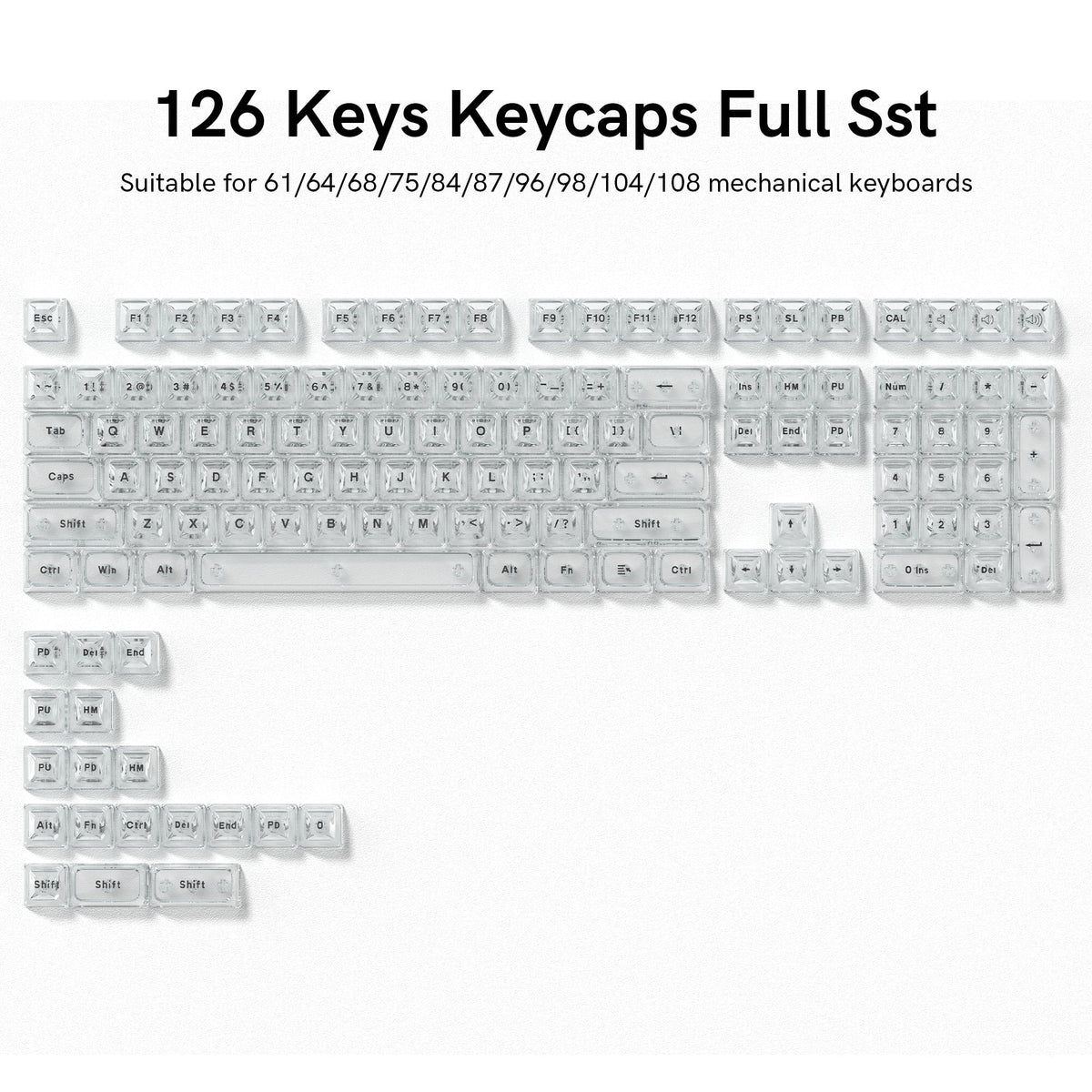 Curated Keycap Collection | Womier Keyboard
