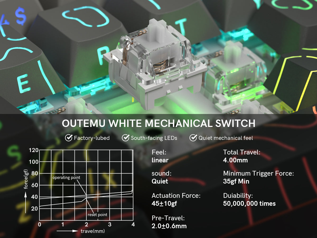 WK75 75% Wireless Mechanical Keyboard,  Hot Swappable Custom Gaming Keyboards