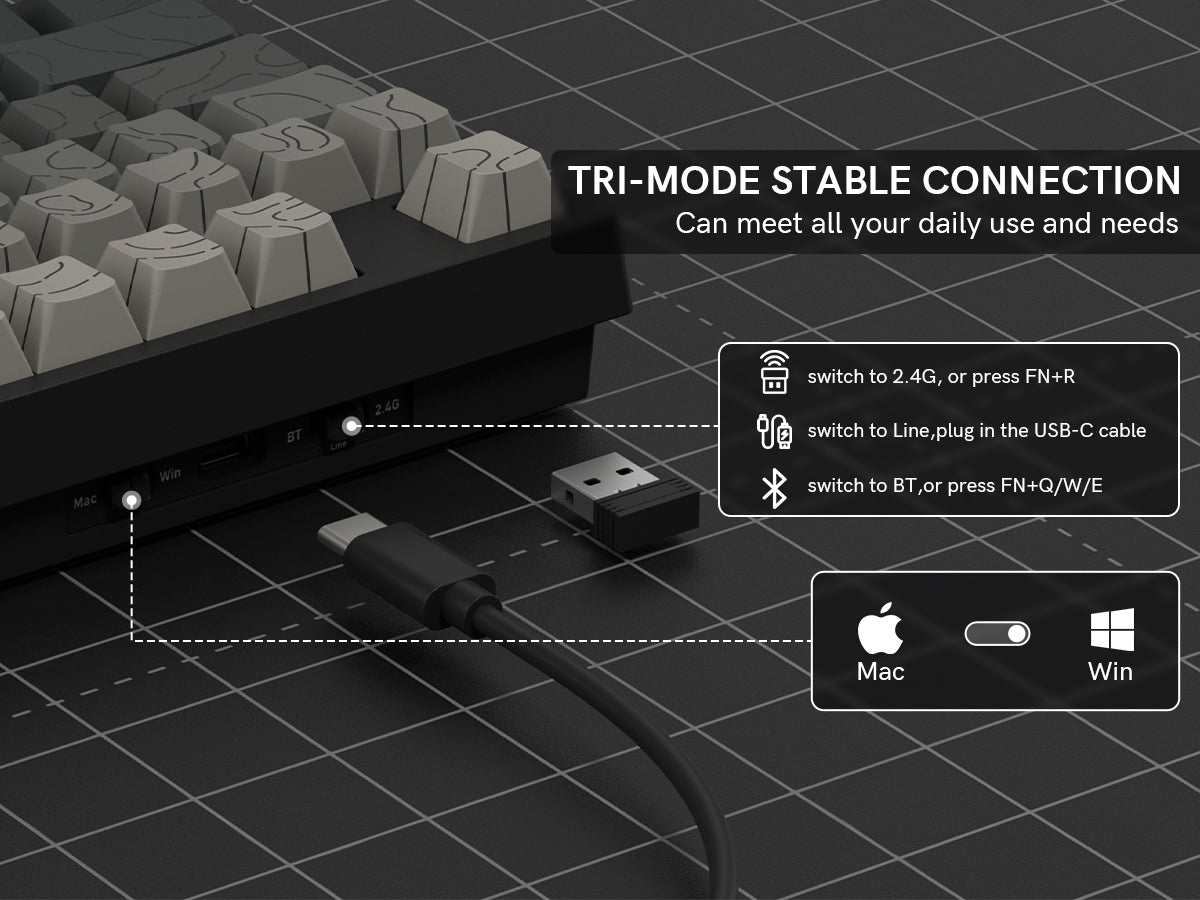 WK75 75% Wireless Mechanical Keyboard,  Hot Swappable Custom Gaming Keyboards