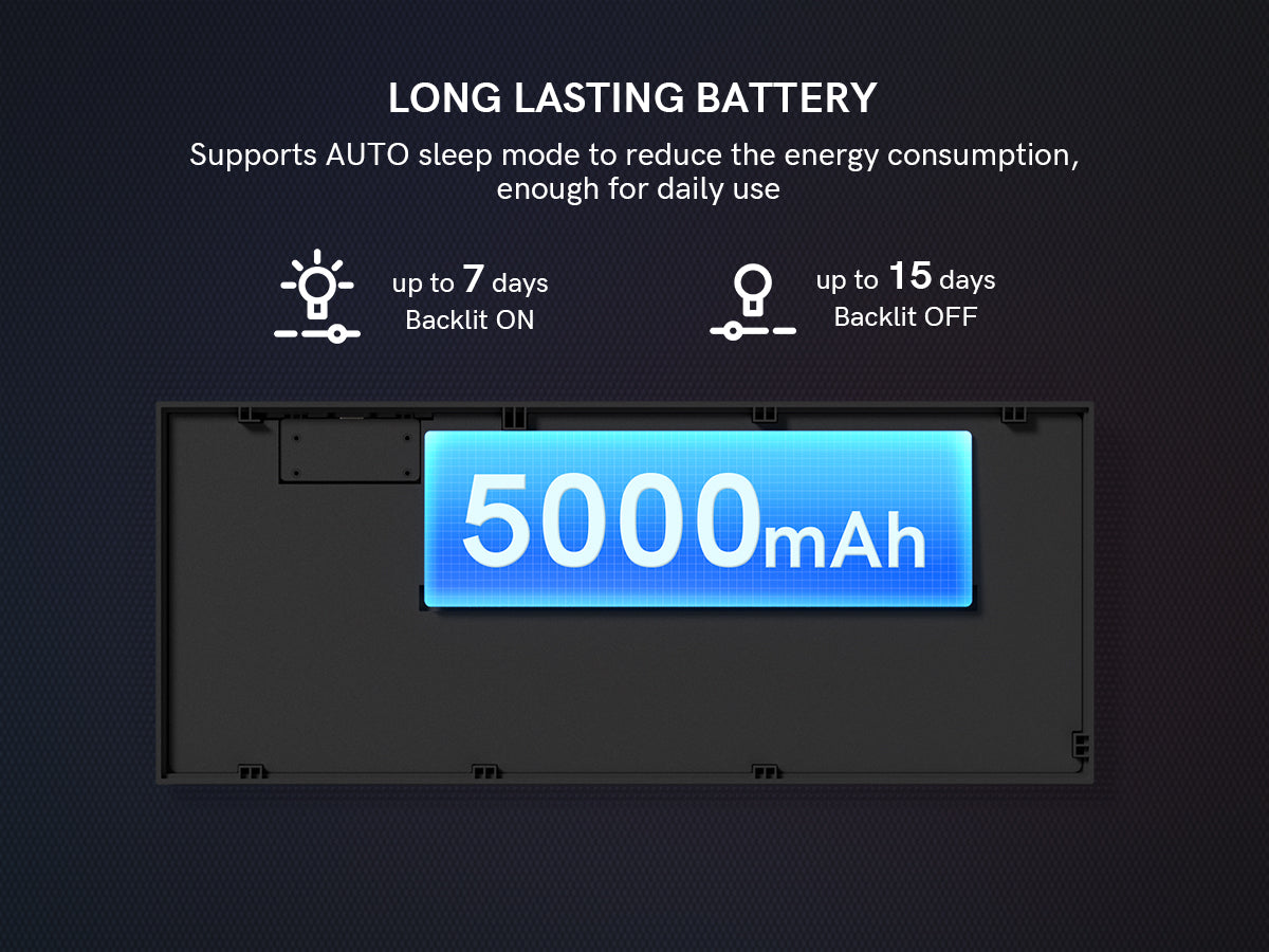 WK75 75% Wireless Mechanical Keyboard,  Hot Swappable Custom Gaming Keyboards