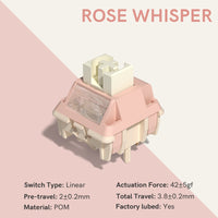 Womier Full POM Series Pre-lubed Linear Switches (35 pcs/box)