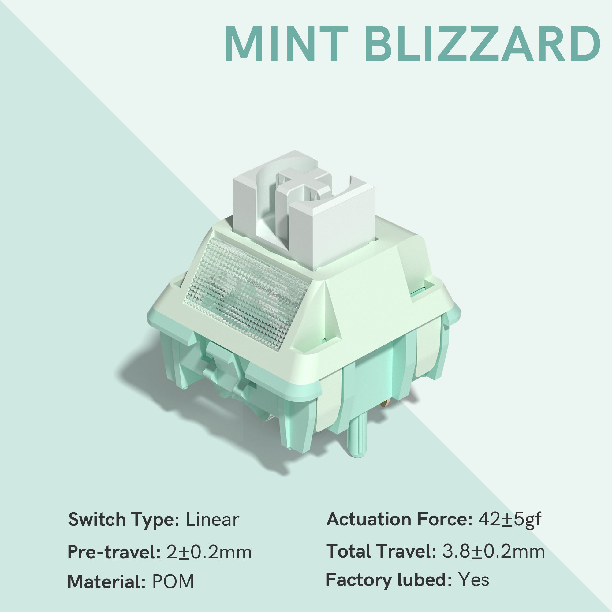 Womier Full POM Series Pre-lubed Linear Switches (35 pcs/box)