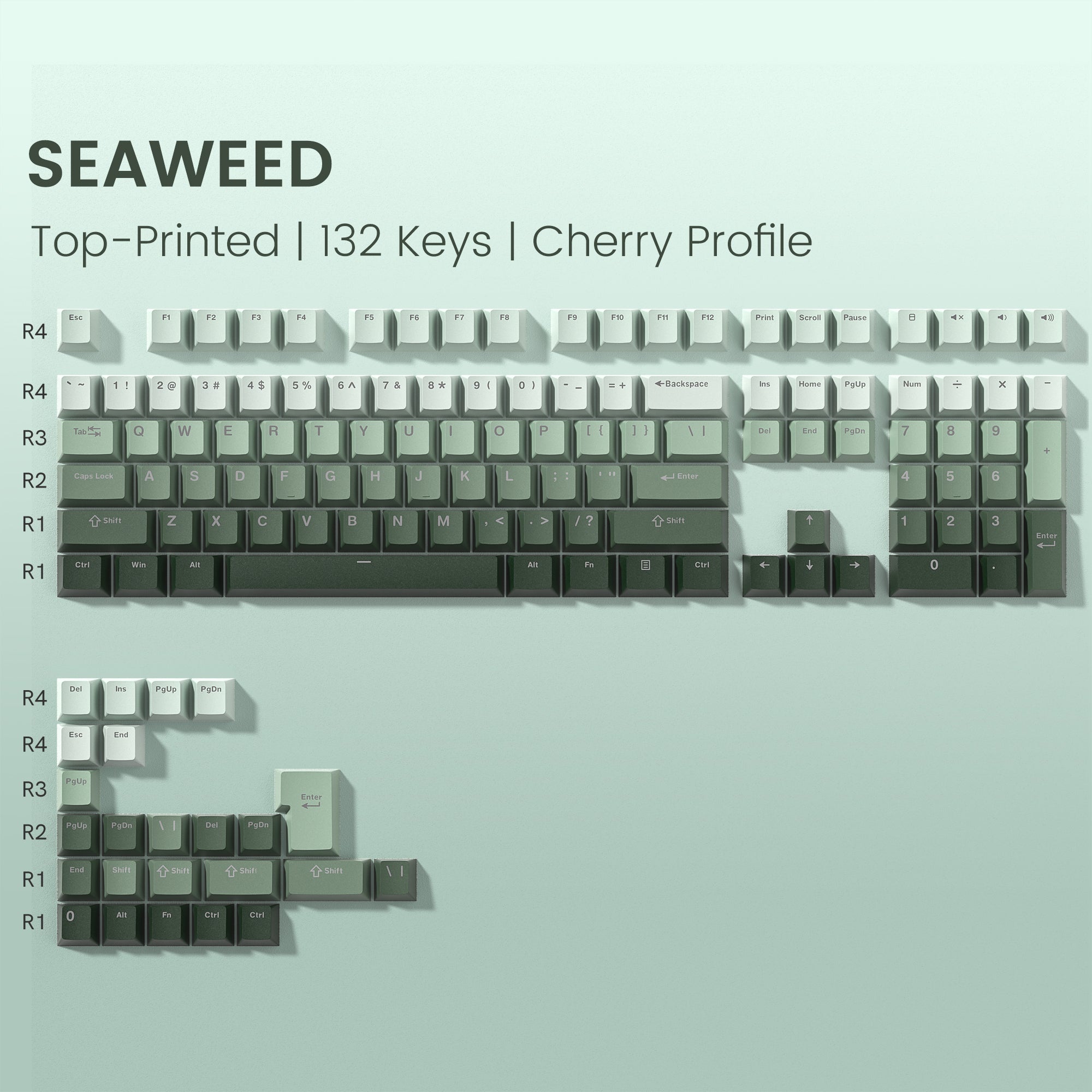 Womier Gradient Series 136-Key Shine-Through Cherry Profile Double-Shot PBT Keycap