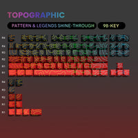 Womier Topographic Series Cherry Profile Side-Printed Shine-Through Keycap Set