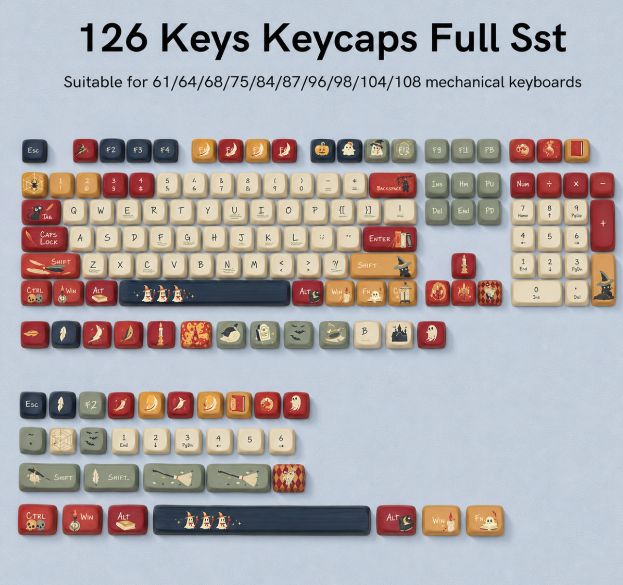 Womier MOA Profile 131-Key PBT Dye-Sub Keycap Set