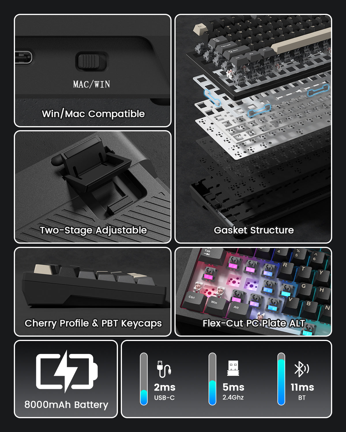 Womier L80 75% Wireless Mechanical Keyboard with TFT Screen & Knob