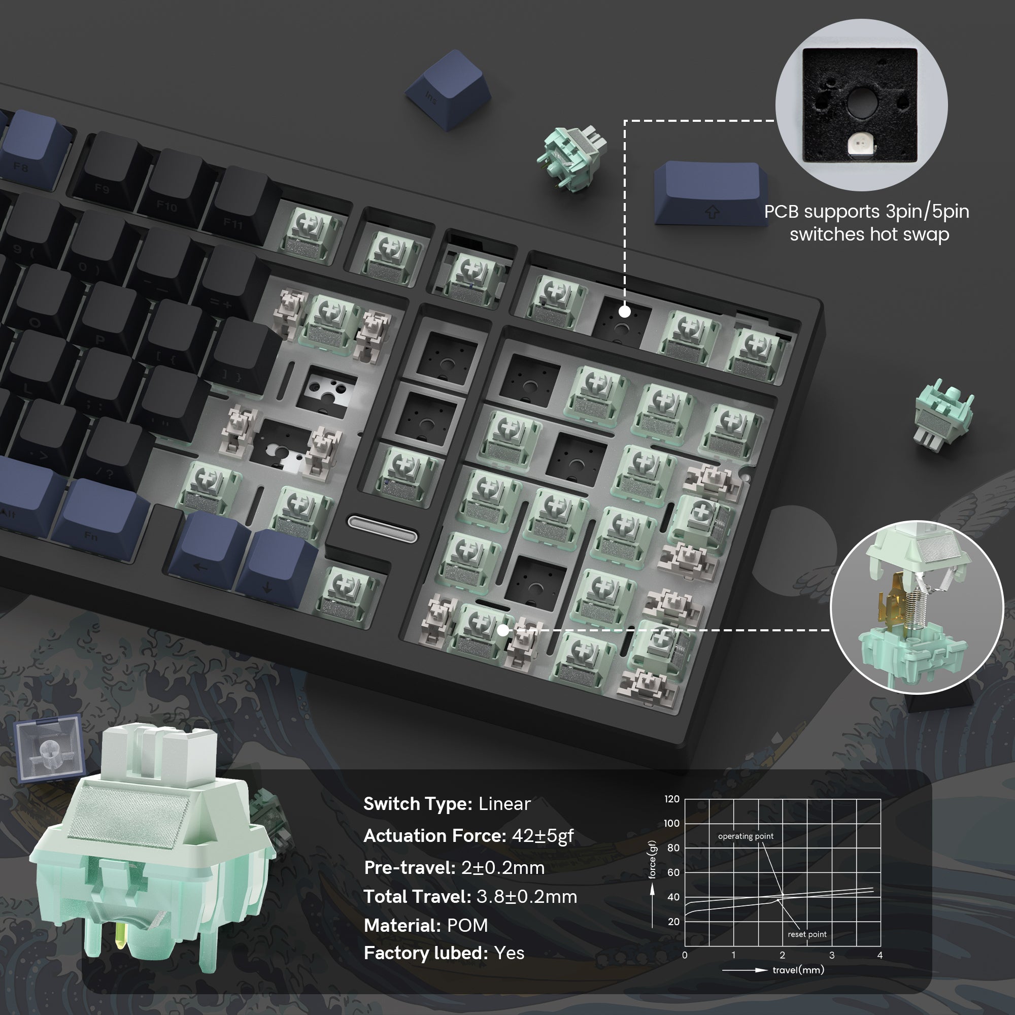 Womier M99 | Womier Keyboard