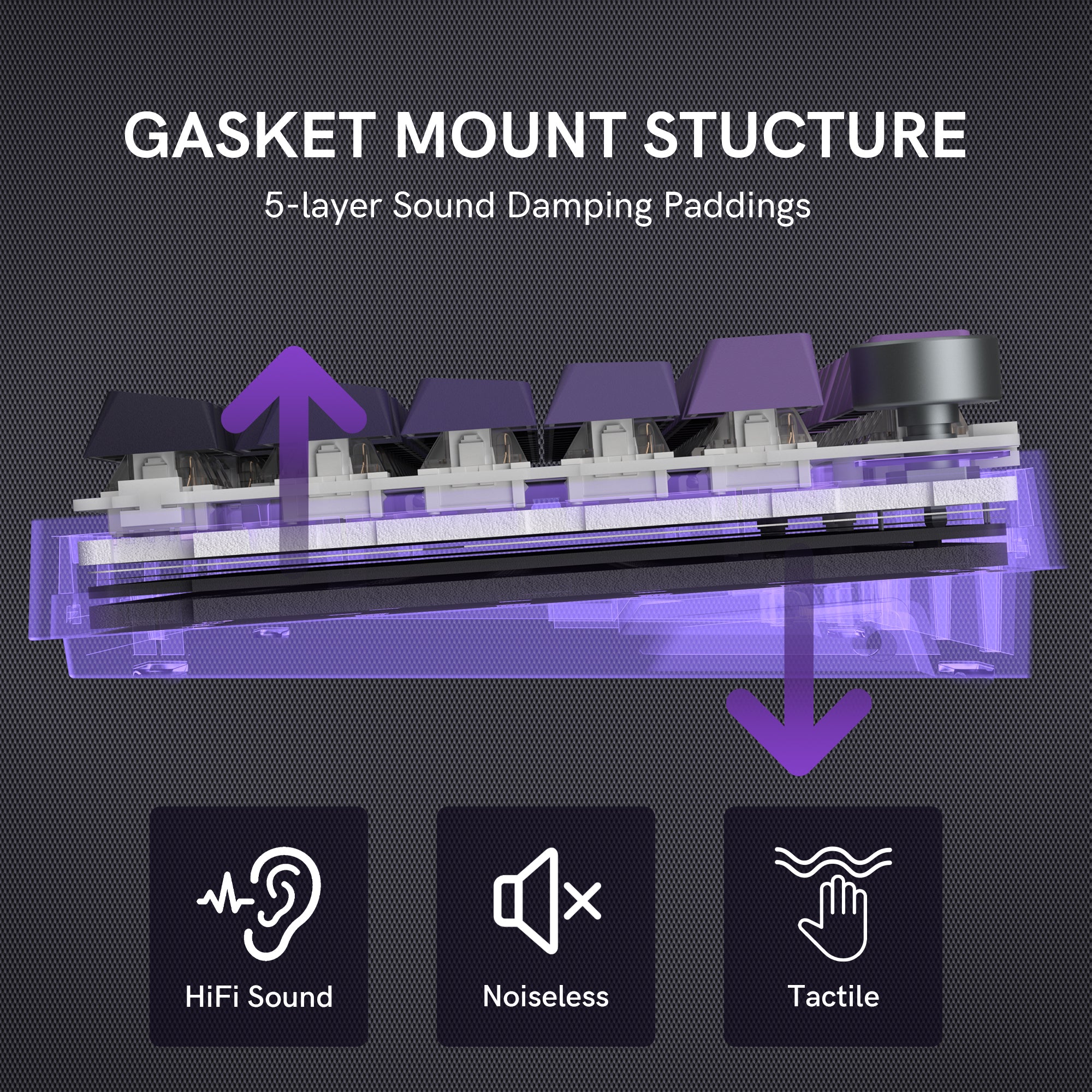 WK75 75% Wireless Mechanical Keyboard, 75% Hot Swappable Custom Keyboard with Knob, RGB Backlit, Pre-lubed Switches, 2.4GHz/USB-C/BT5.0 Gaming Keyboards (Purple)