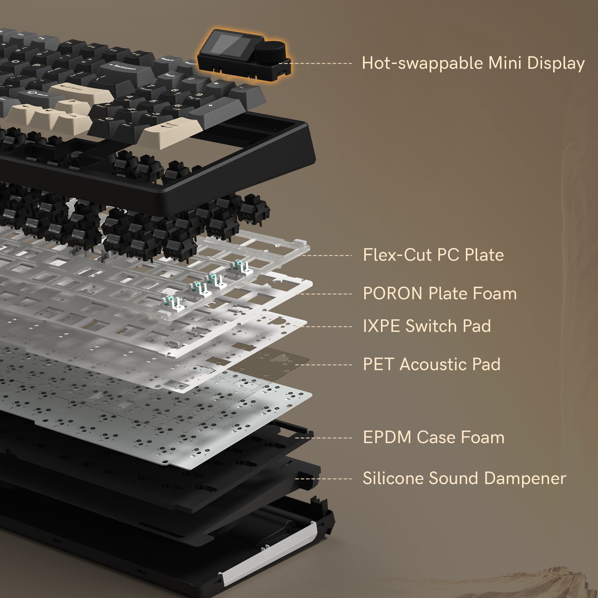 Womier M98 96% Wireless Mechanical Keyboard with Mini Display and Knob