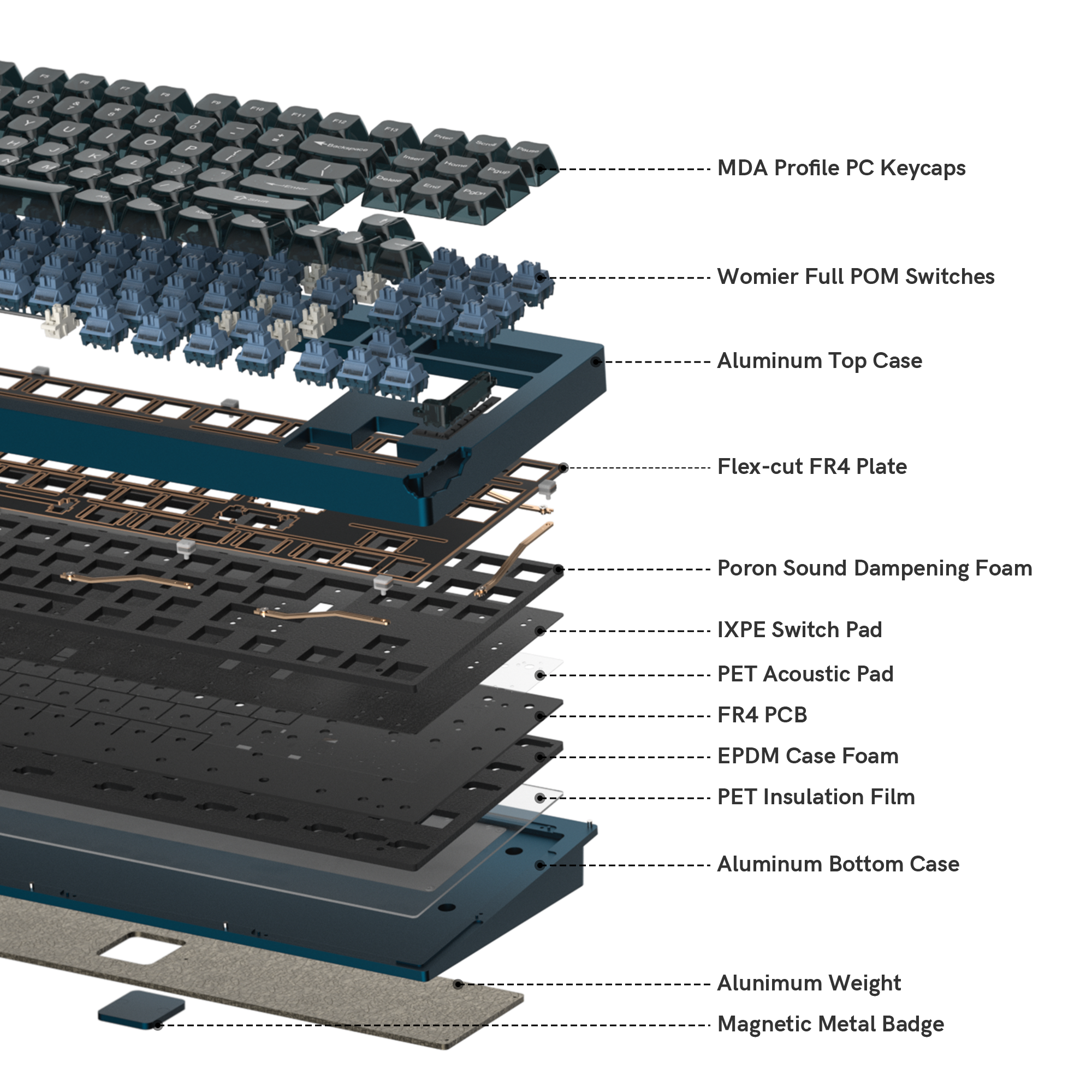 Womier SK87 TKL QMK/VIA Support Wireless Aluminum Custom Keyboard