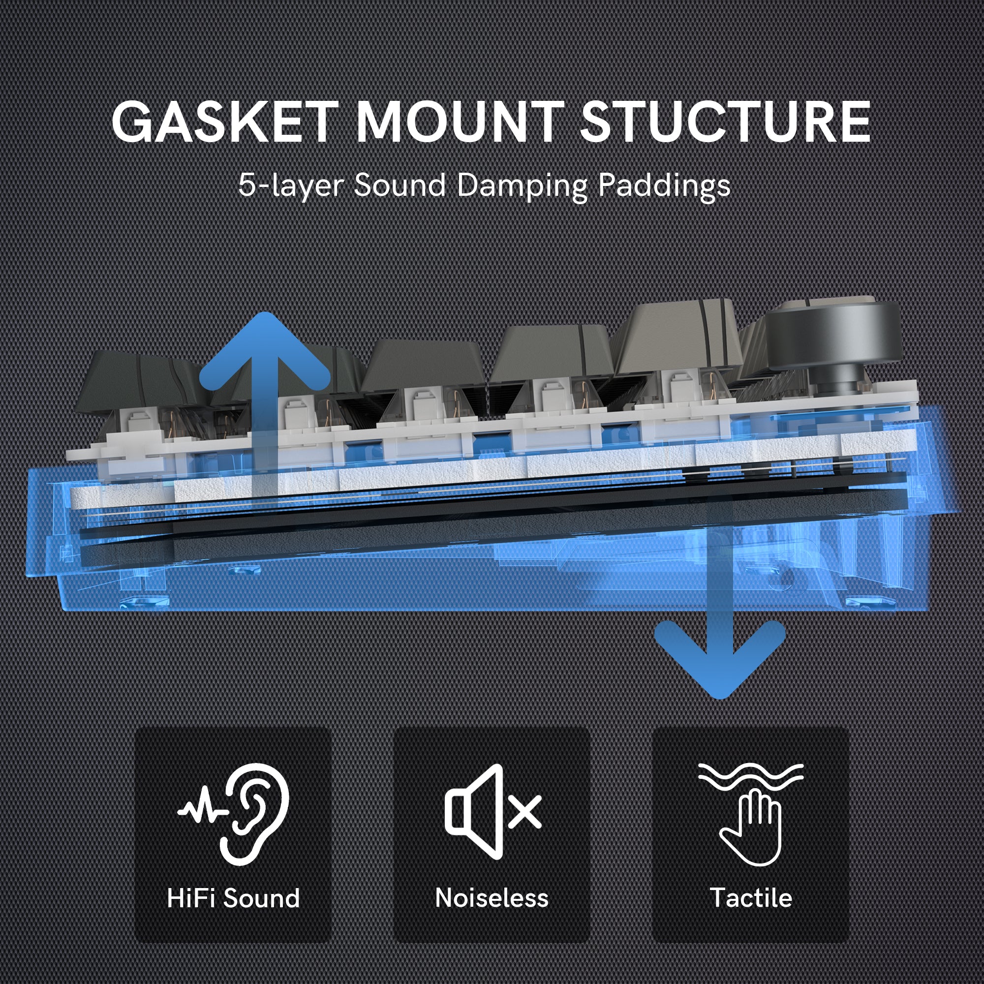 WK75 gasket mount wireless mechanical keyboard sound dampenin
