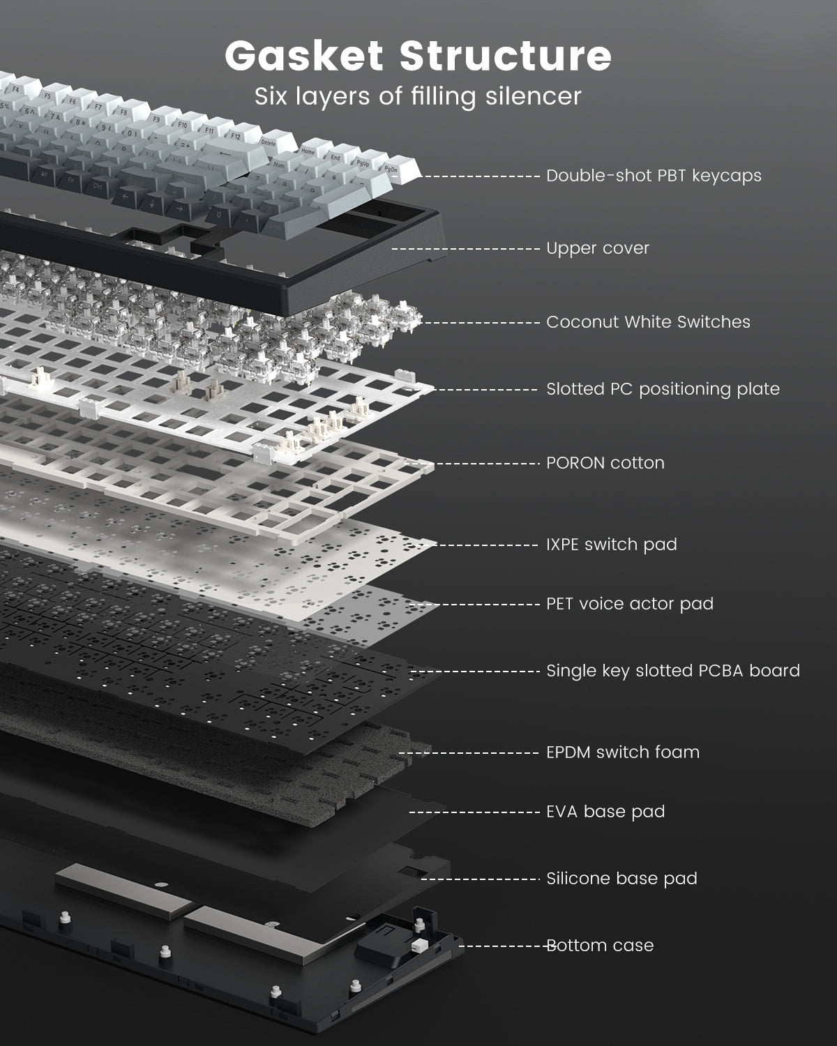 Womier X98 low profile wireless mechanical keyboard with rapid trigger switches
