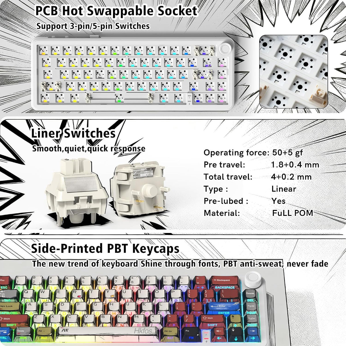 Hkfos DWK65 65% Gaming Mechanical Keyboard Wireless with Knob - Womier Keyboard