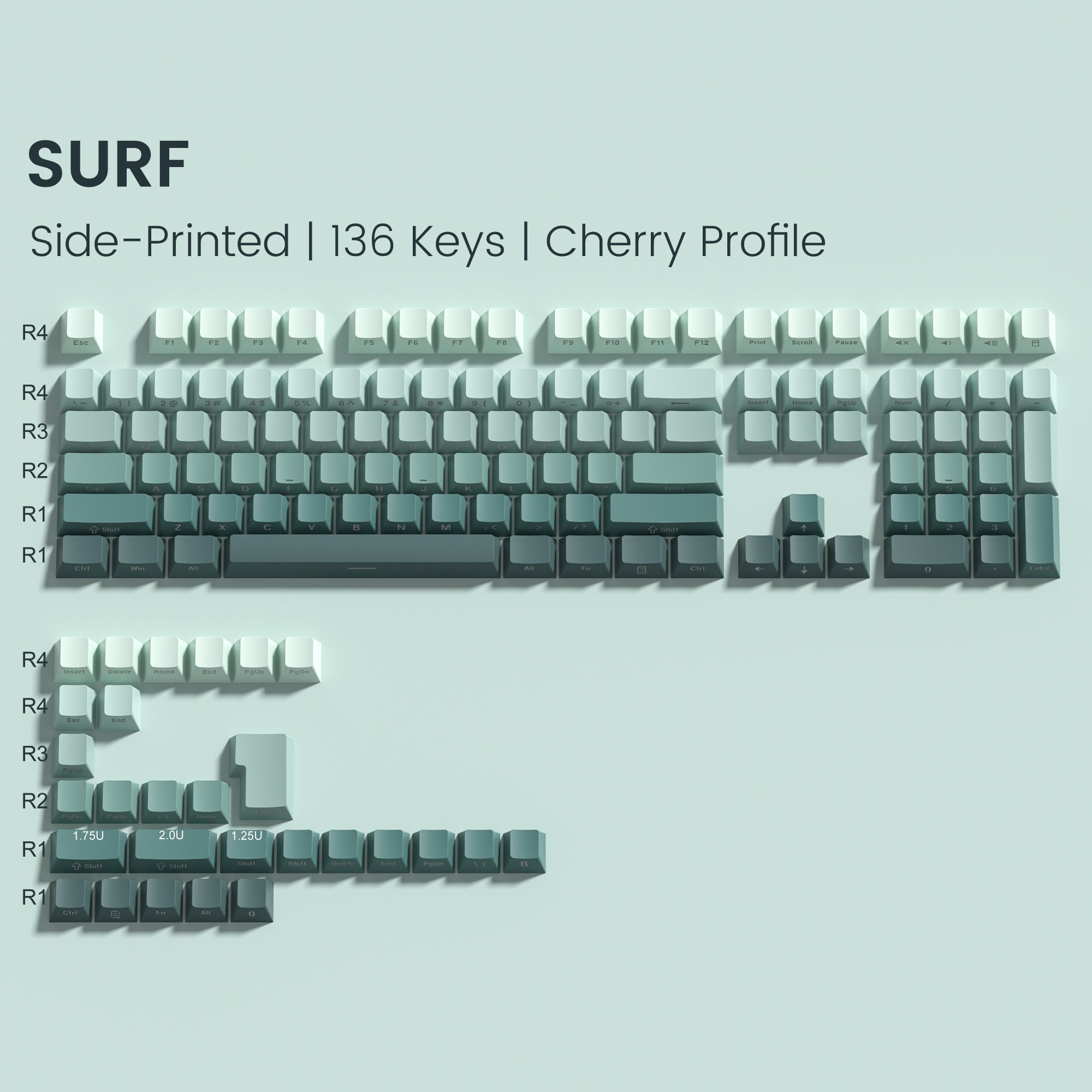Cyberpunk Keycaps 136 Keys Cherry Profile Pbt Dye Cyberpunk Keycaps 136 Keys Cherry Profile Pbt Dye