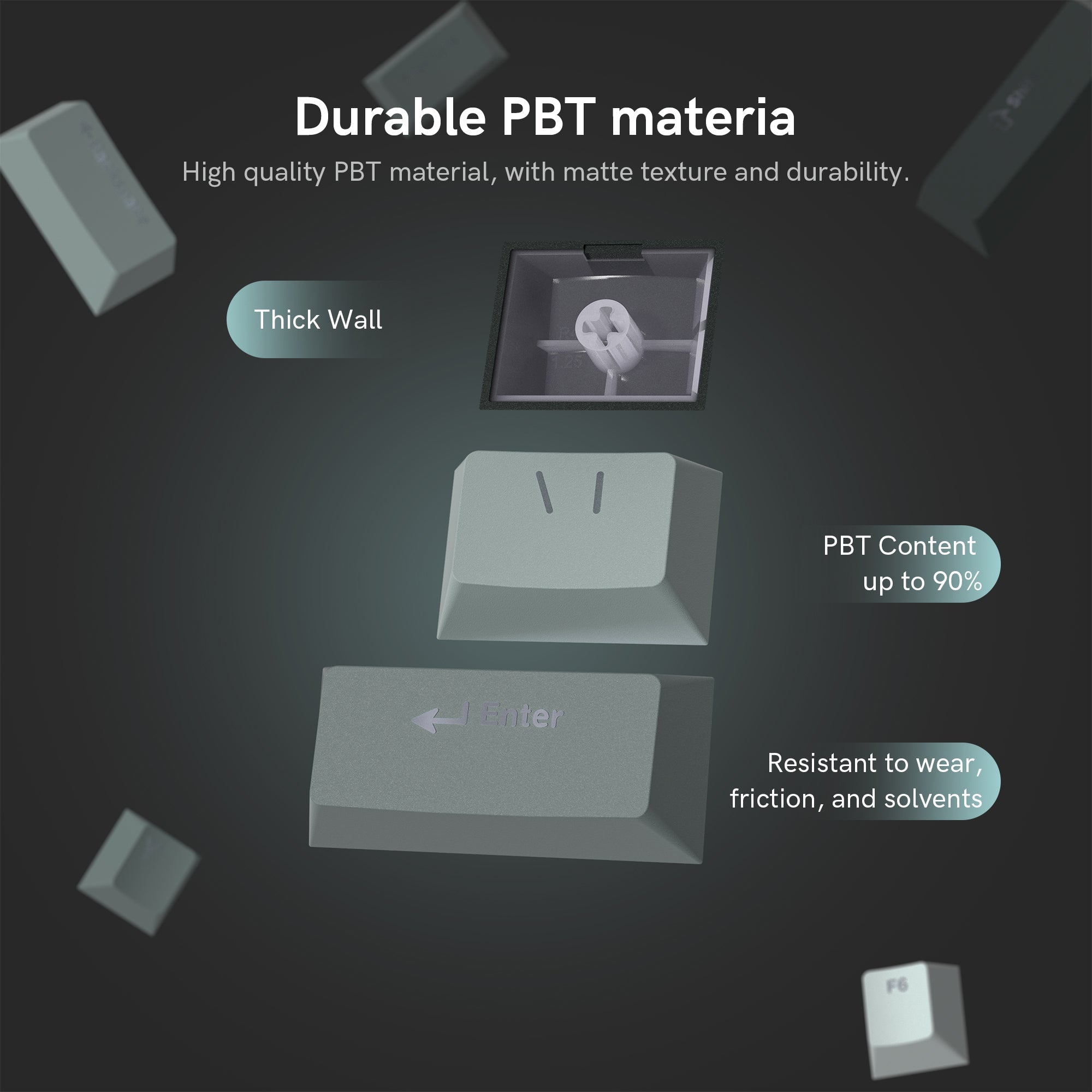 Womier Gradual Cherry Profile Dye - Sublimation PBT Keycap Set - Womier Keyboard