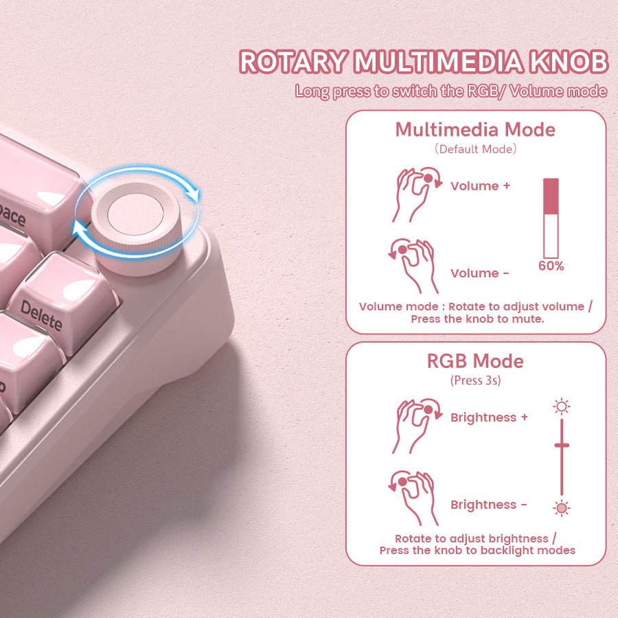 Womier L65 65% Gaming Mechanical Keyboard Wireless with Knob - Womier Keyboard